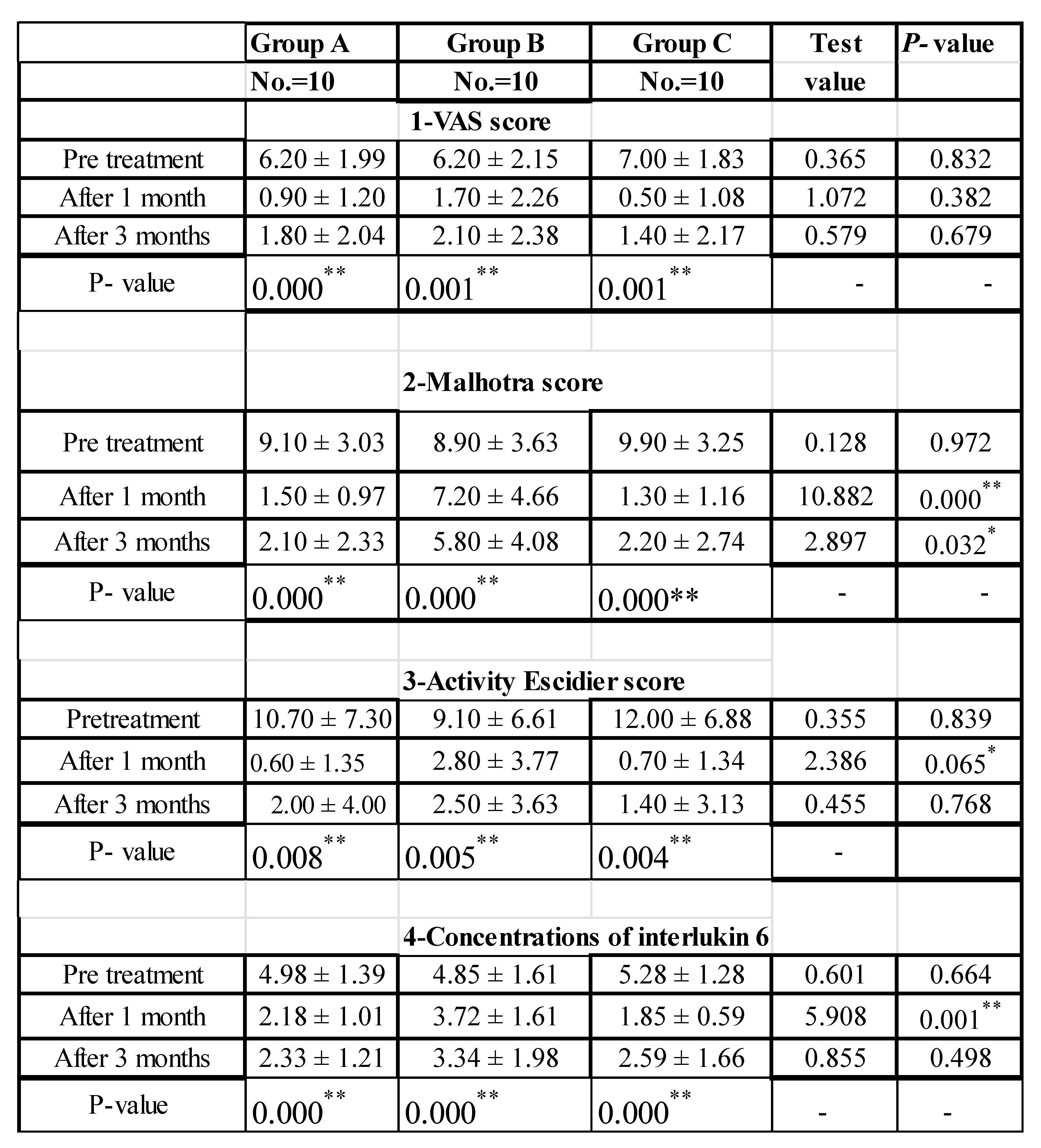 Preprints 118983 i001