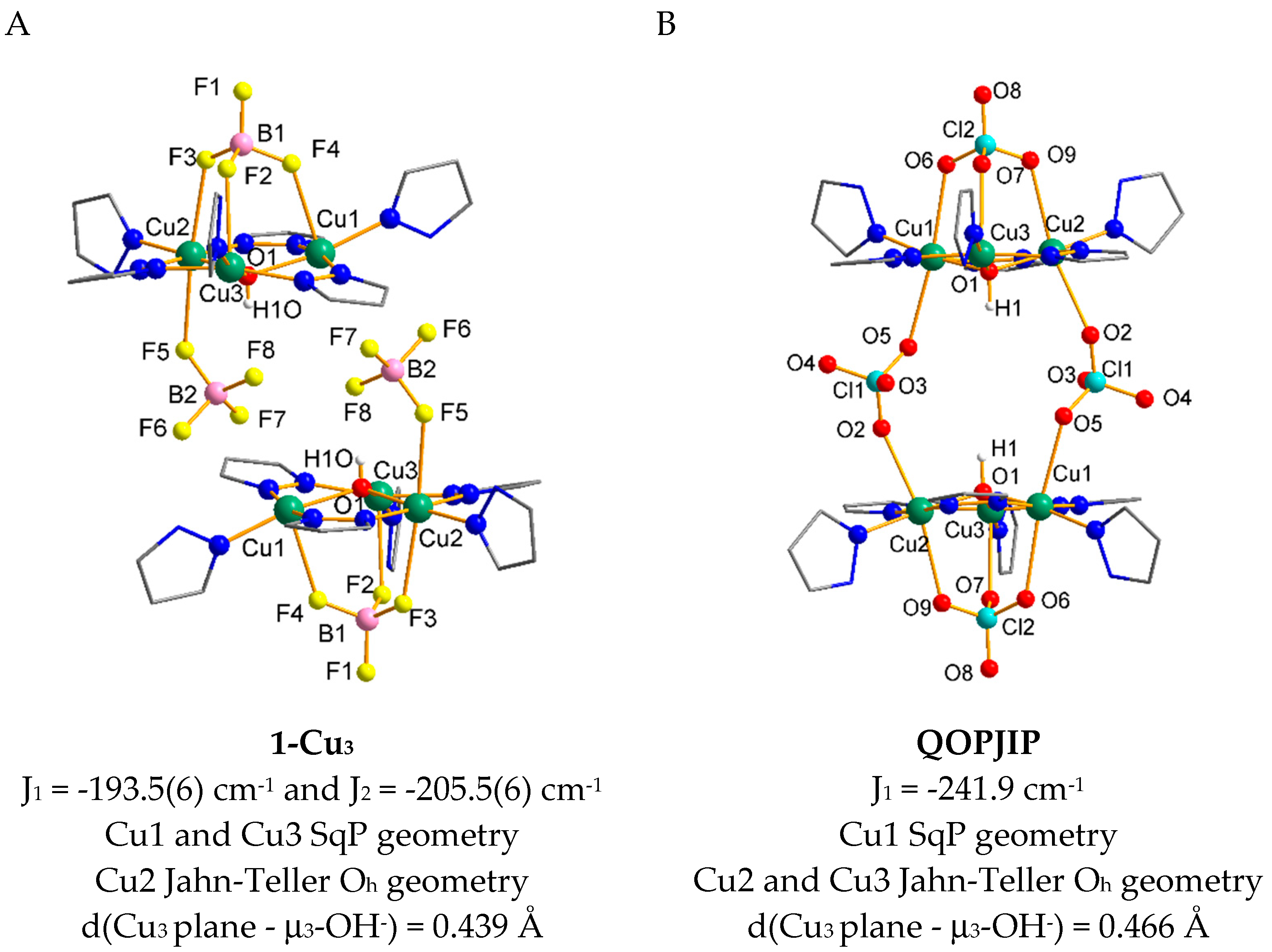 Preprints 74517 g005