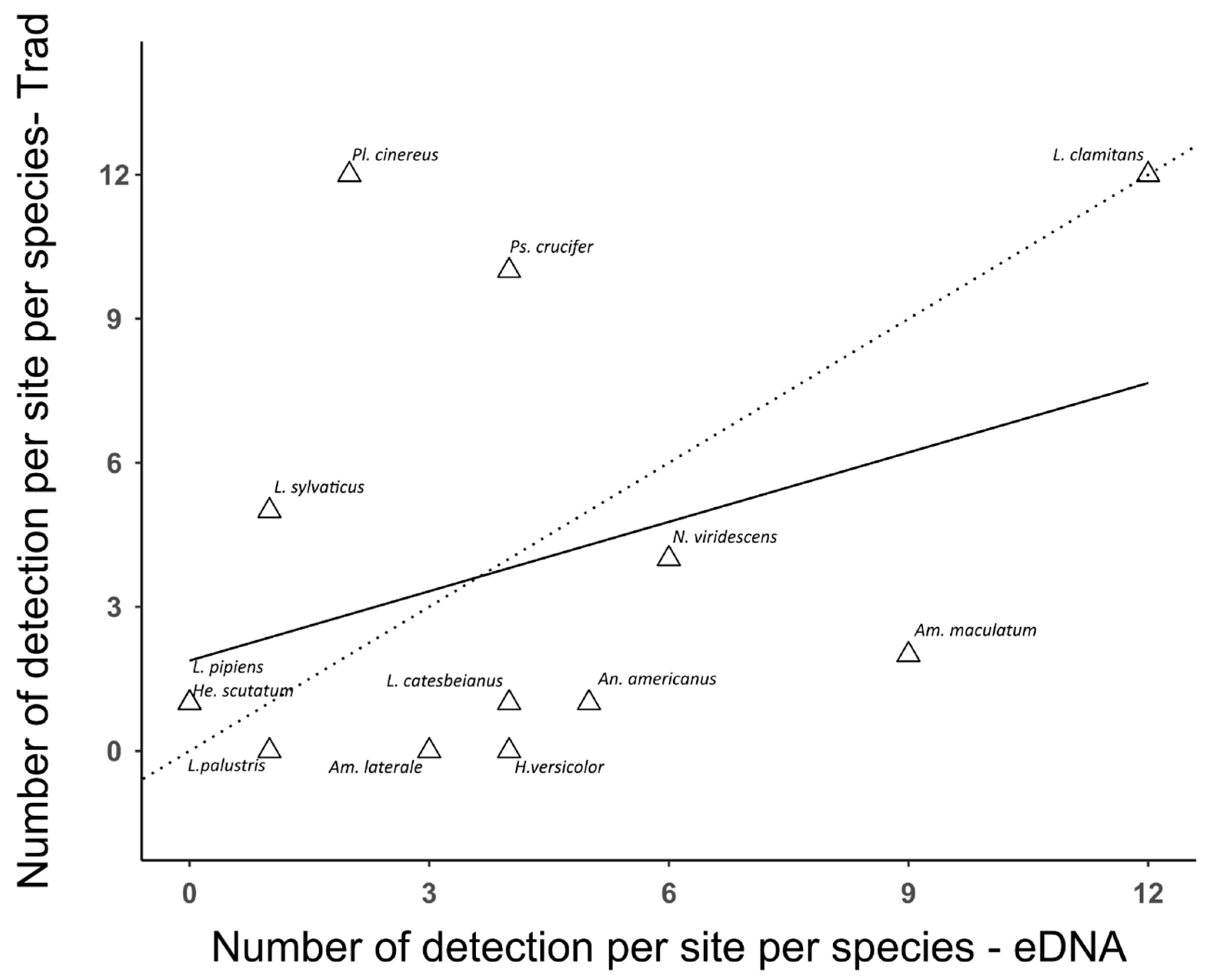 Preprints 79906 g004