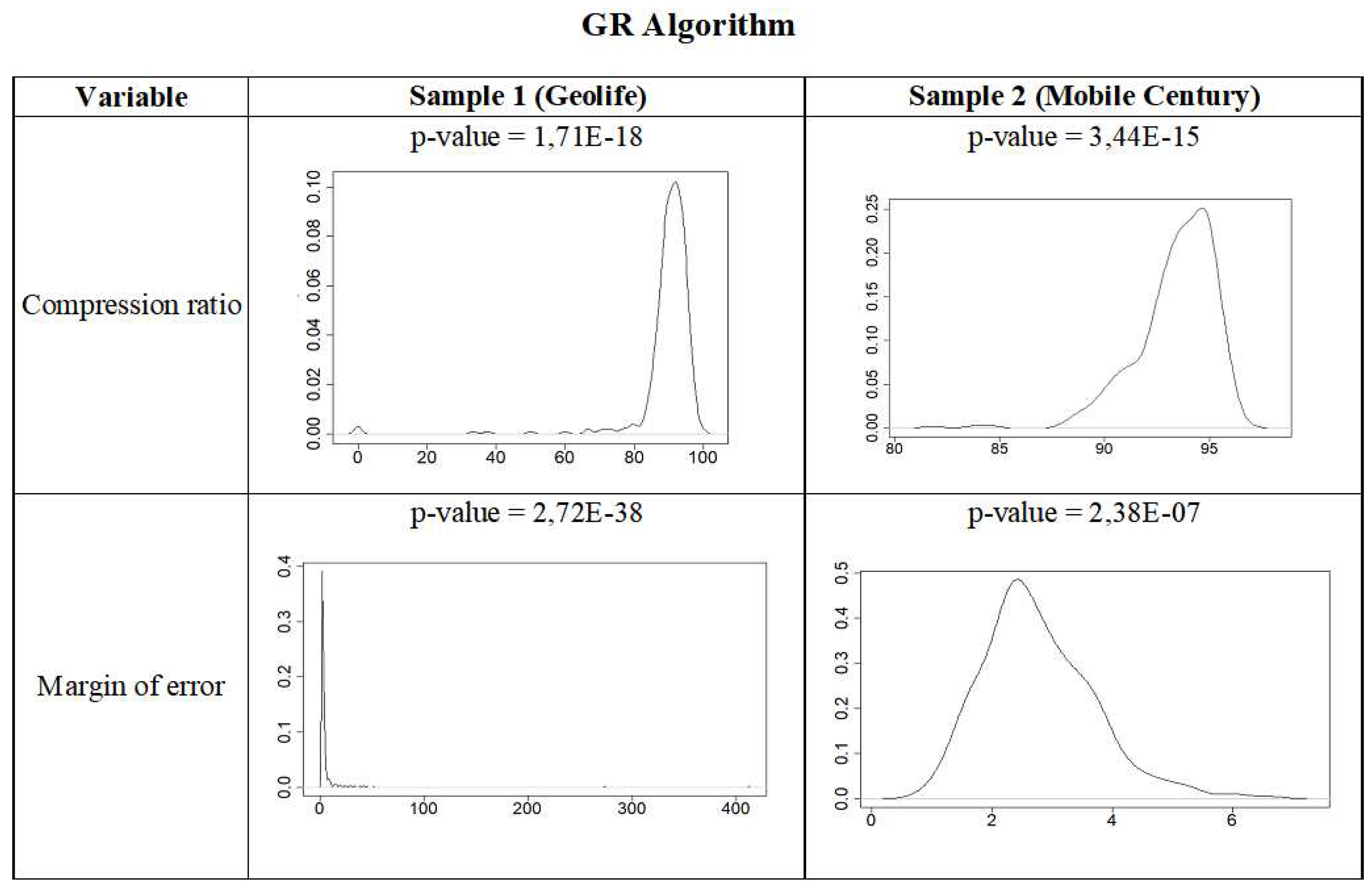 Preprints 81090 g008