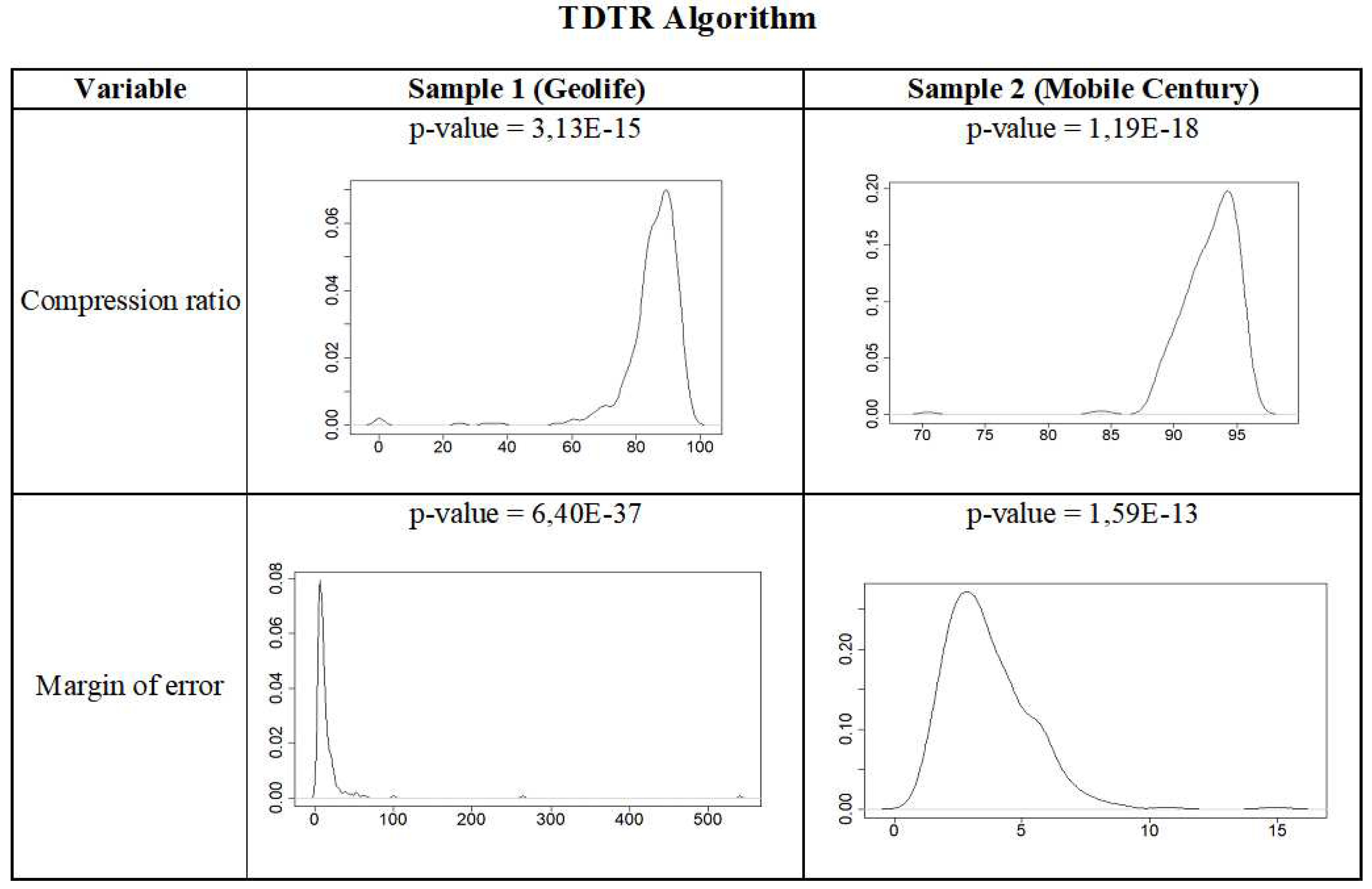 Preprints 81090 g009