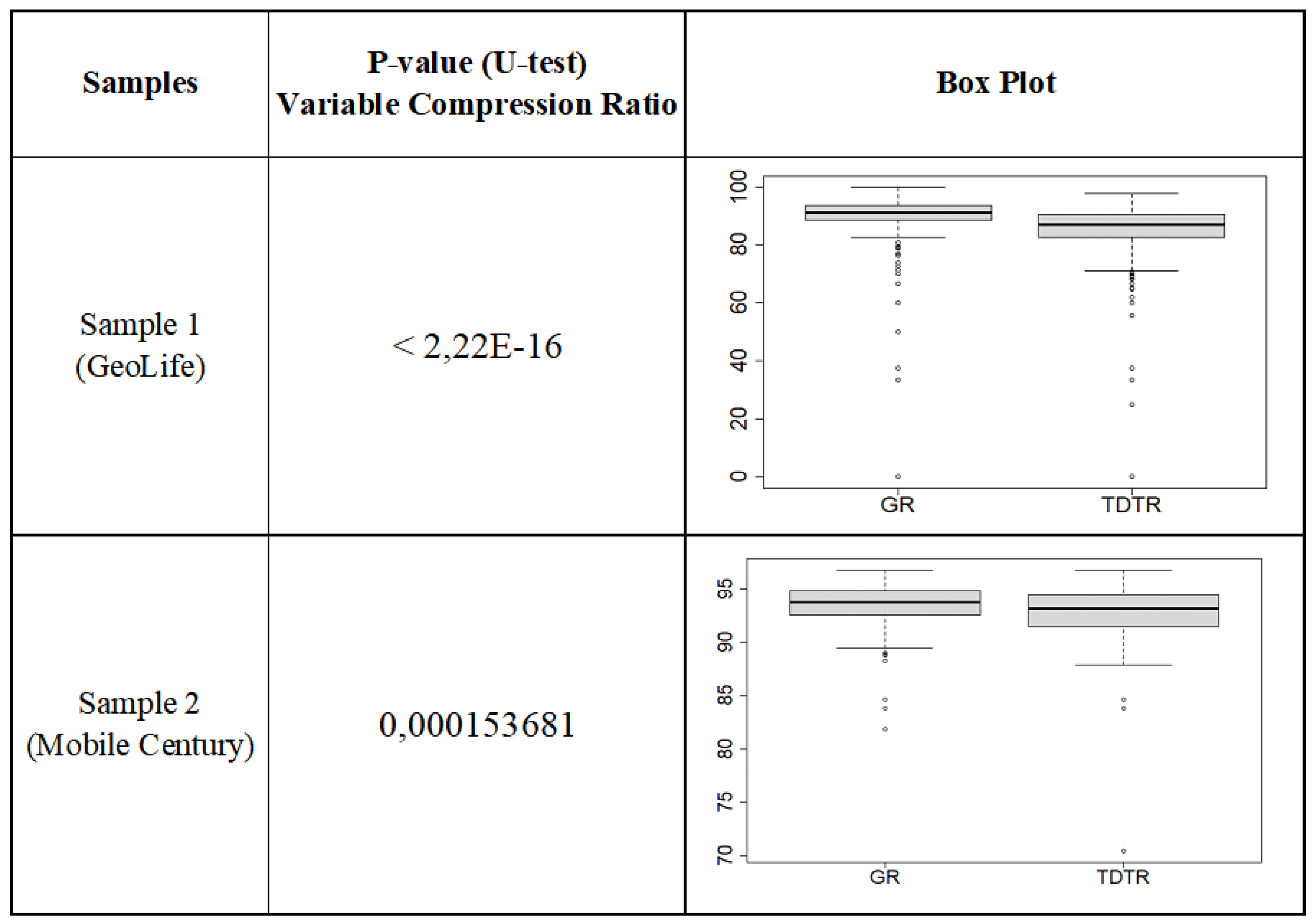 Preprints 81090 g010