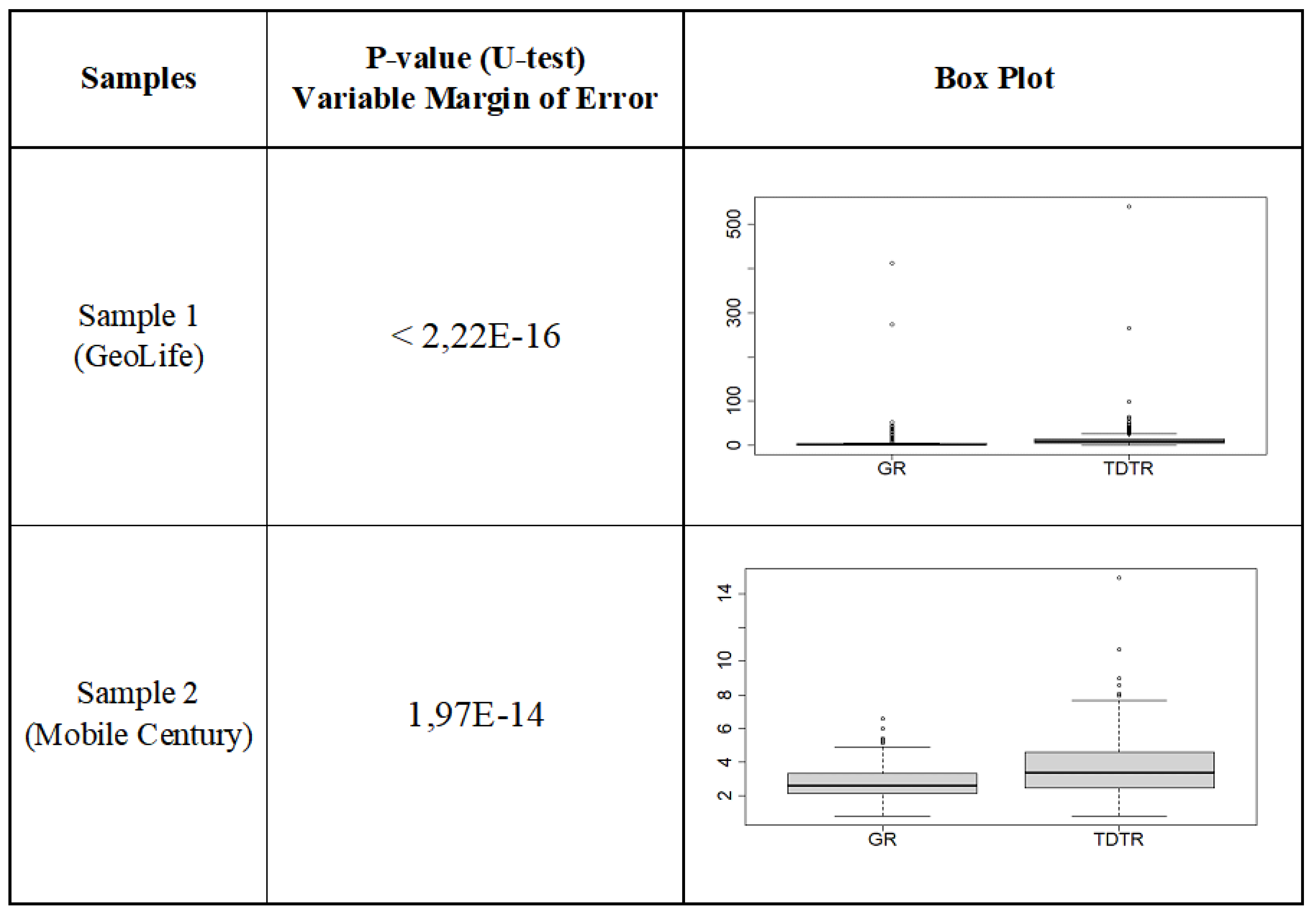 Preprints 81090 g011