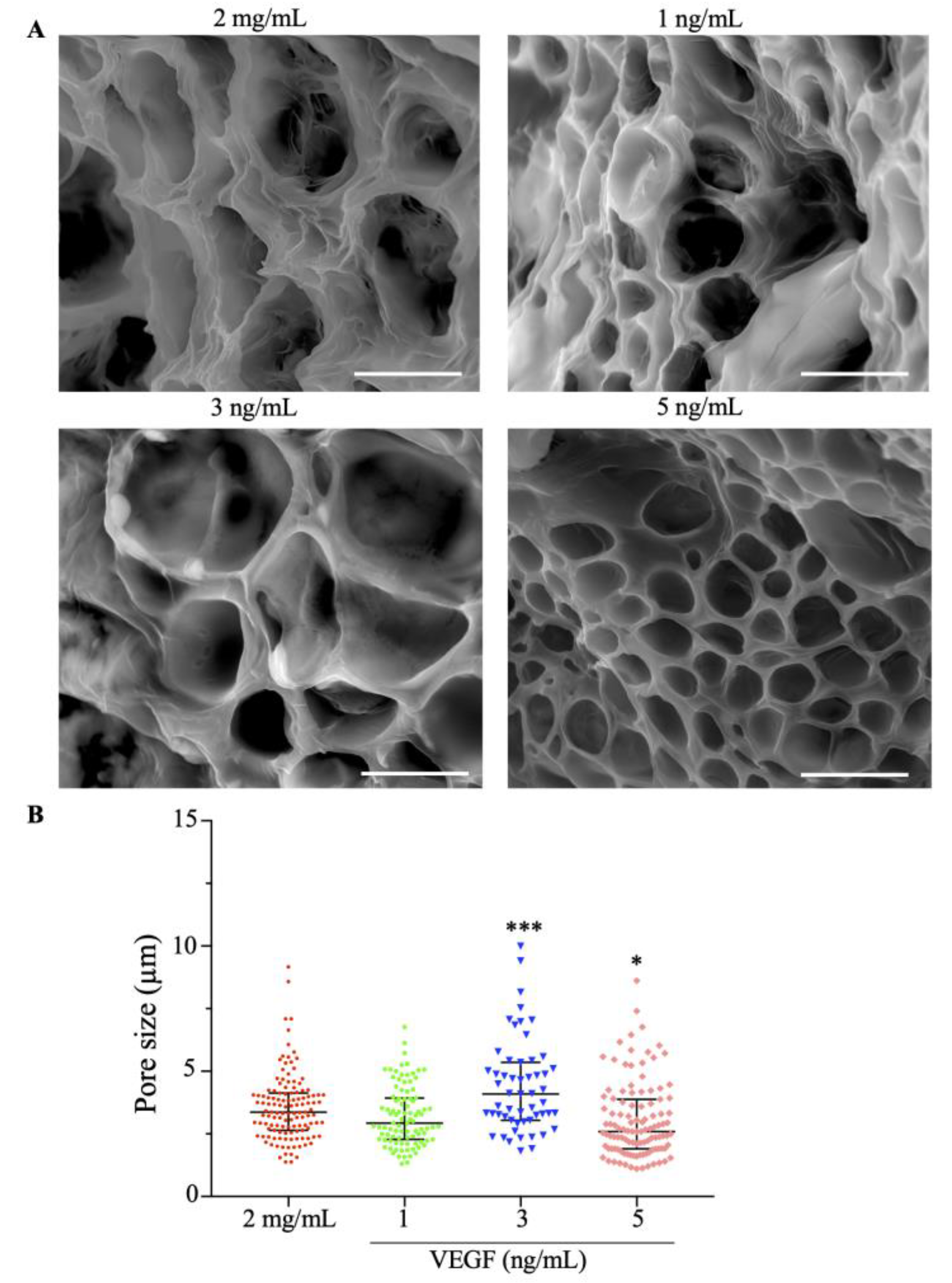 Preprints 75286 g002