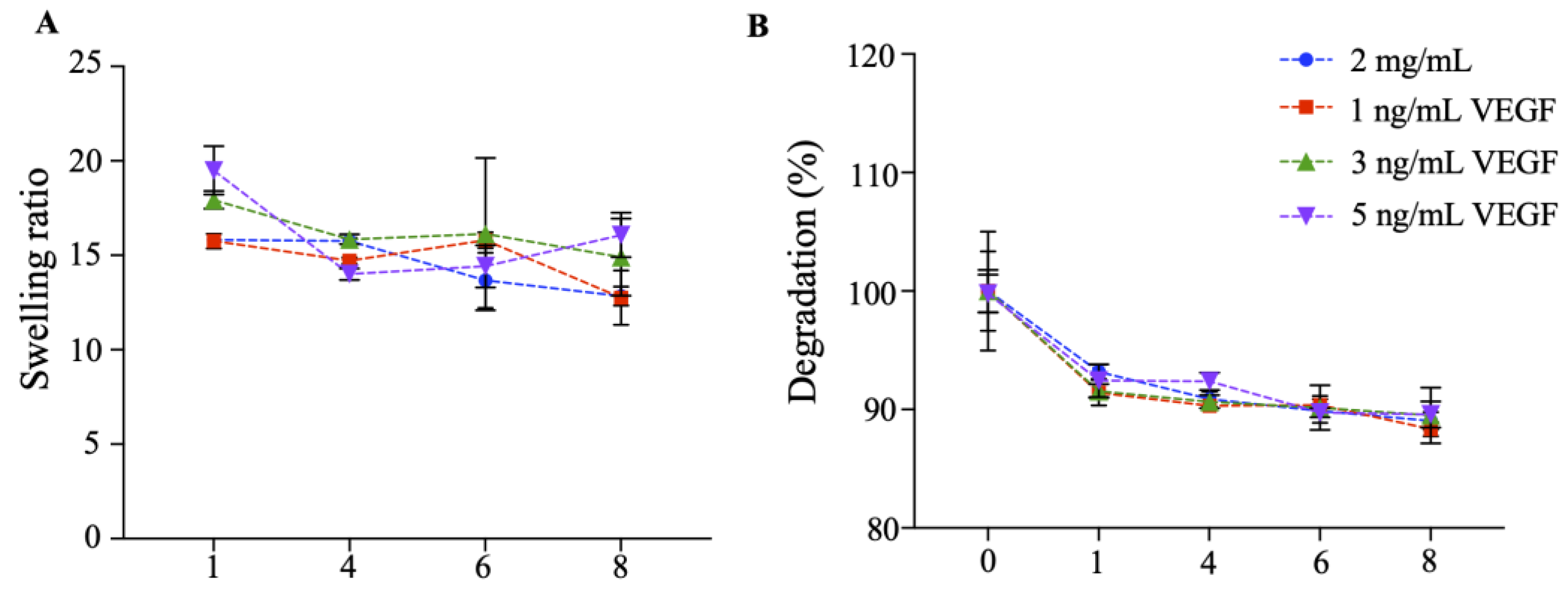 Preprints 75286 g004