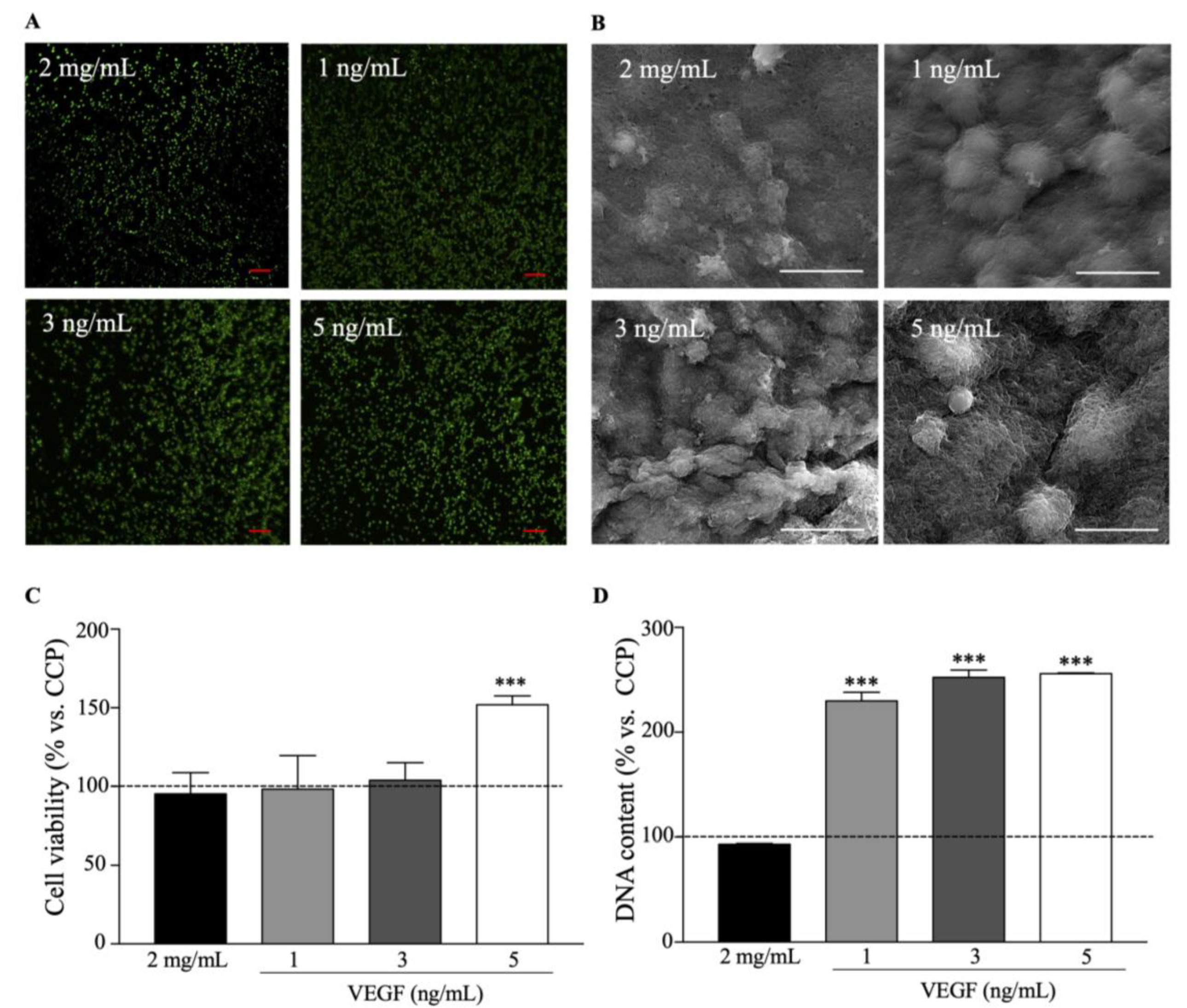 Preprints 75286 g005