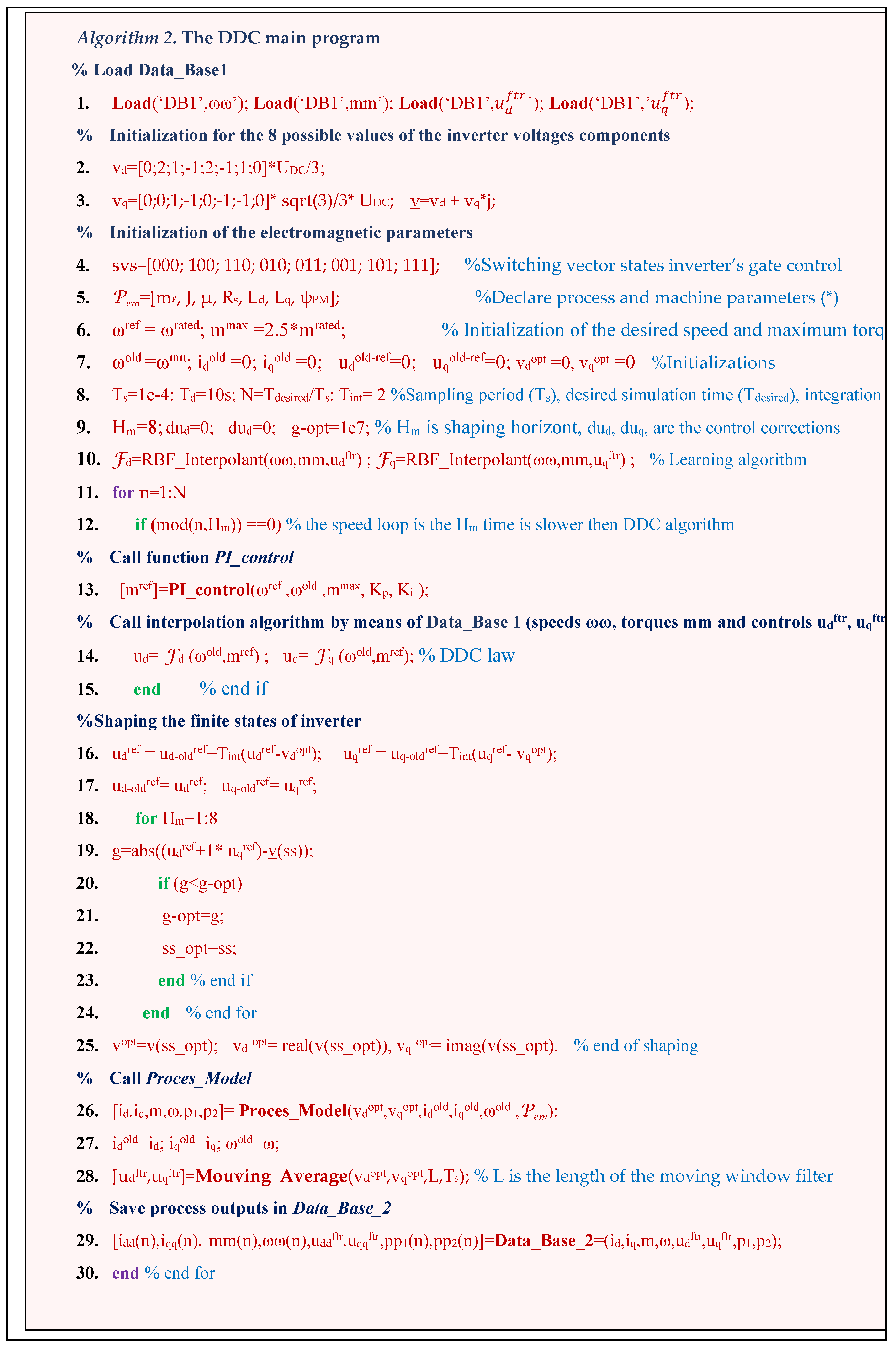 Preprints 120295 g019