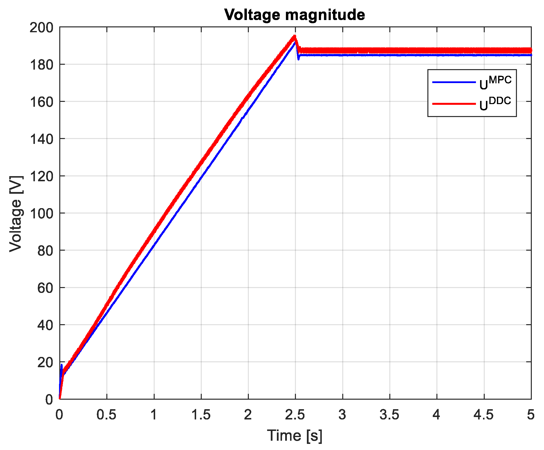 Preprints 120295 g028