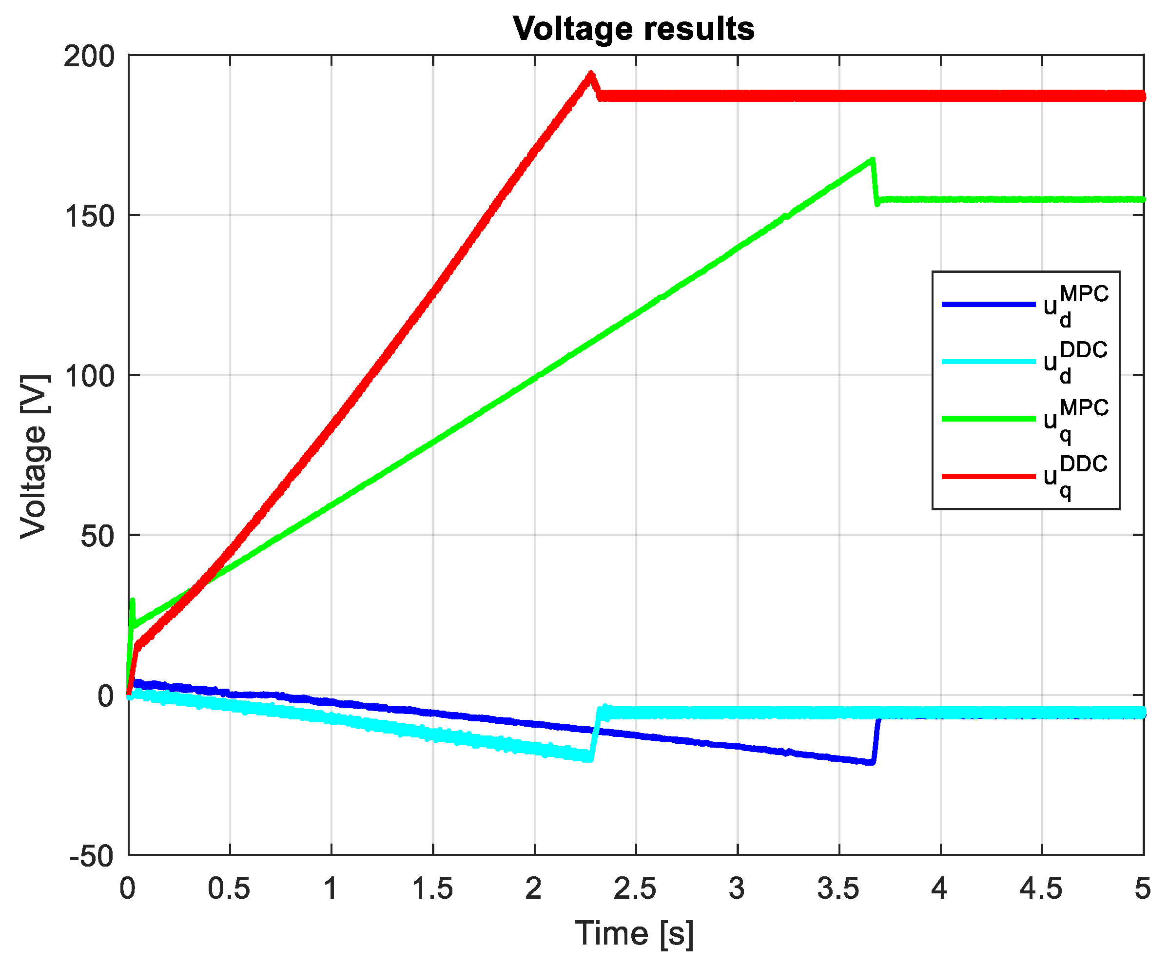 Preprints 120295 g035