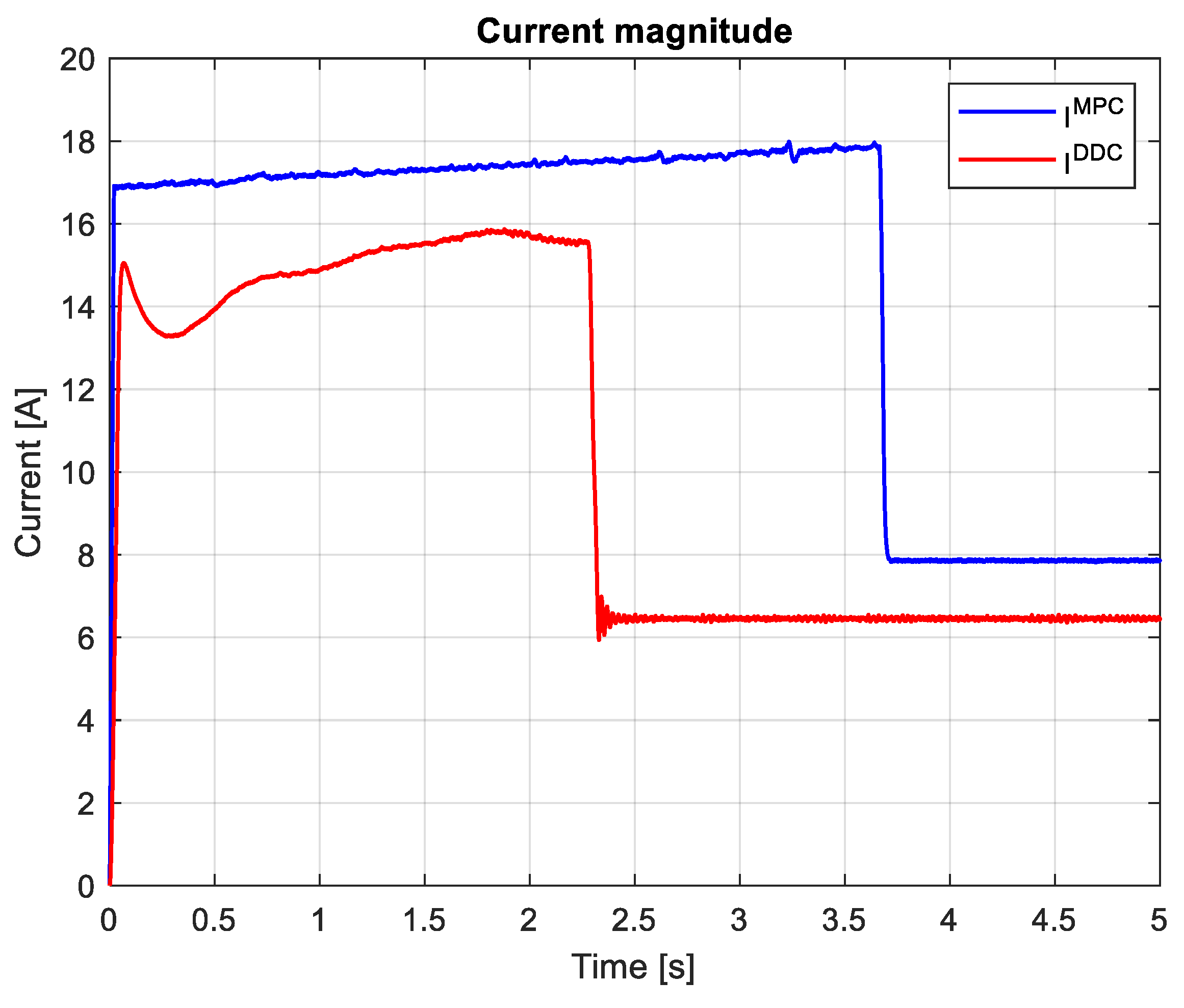 Preprints 120295 g036