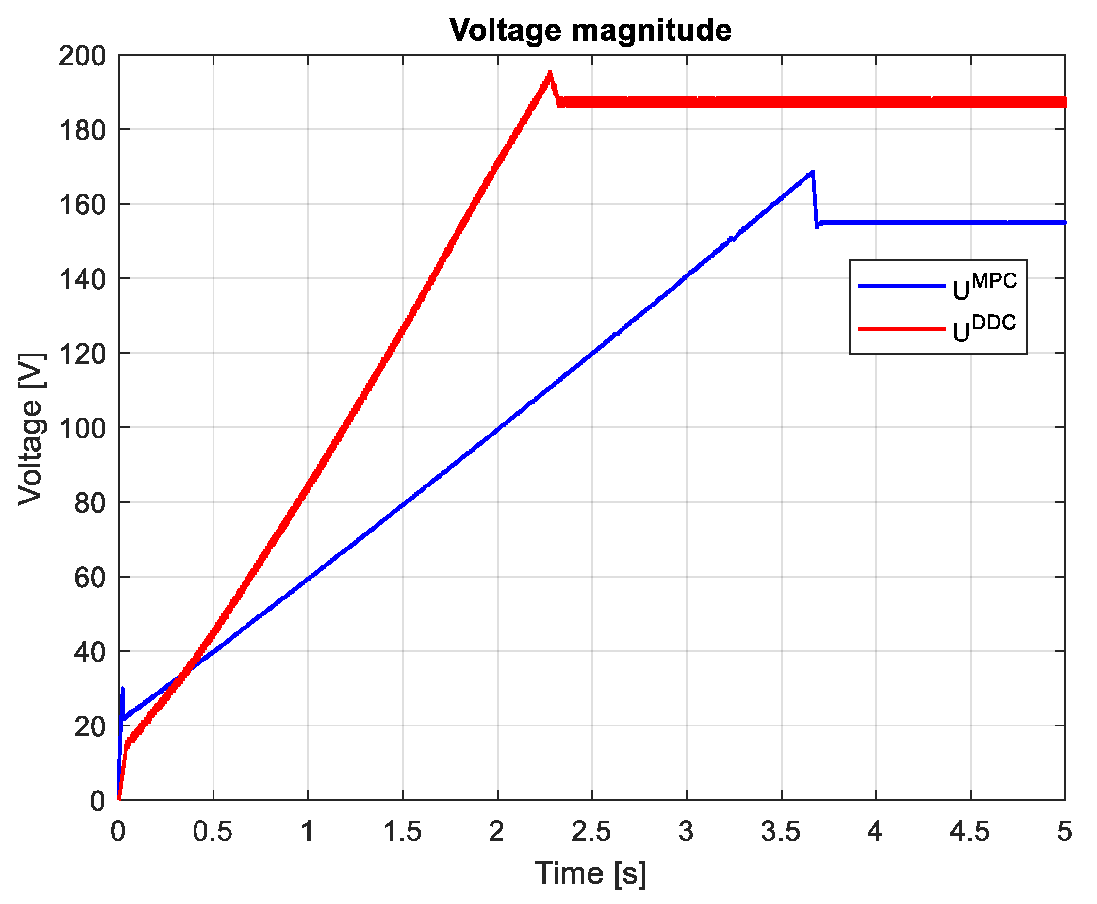 Preprints 120295 g037