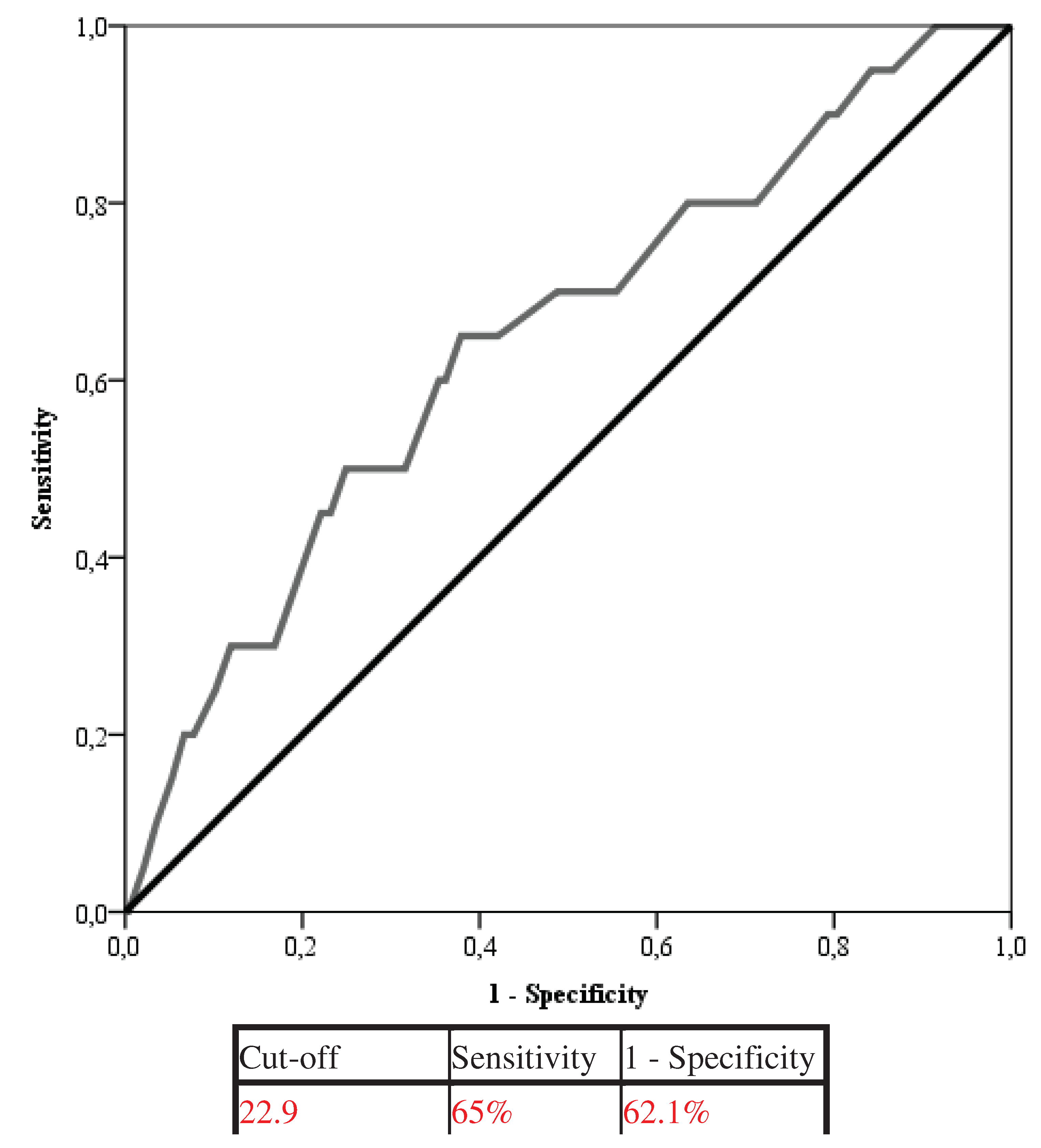 Preprints 83531 g001