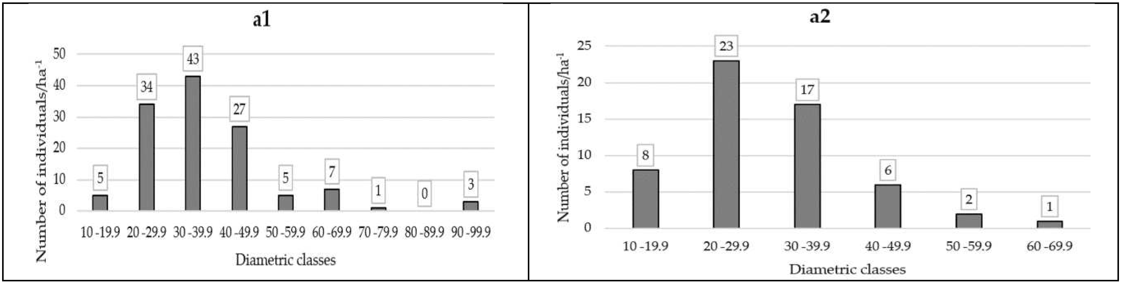 Preprints 76034 g004a