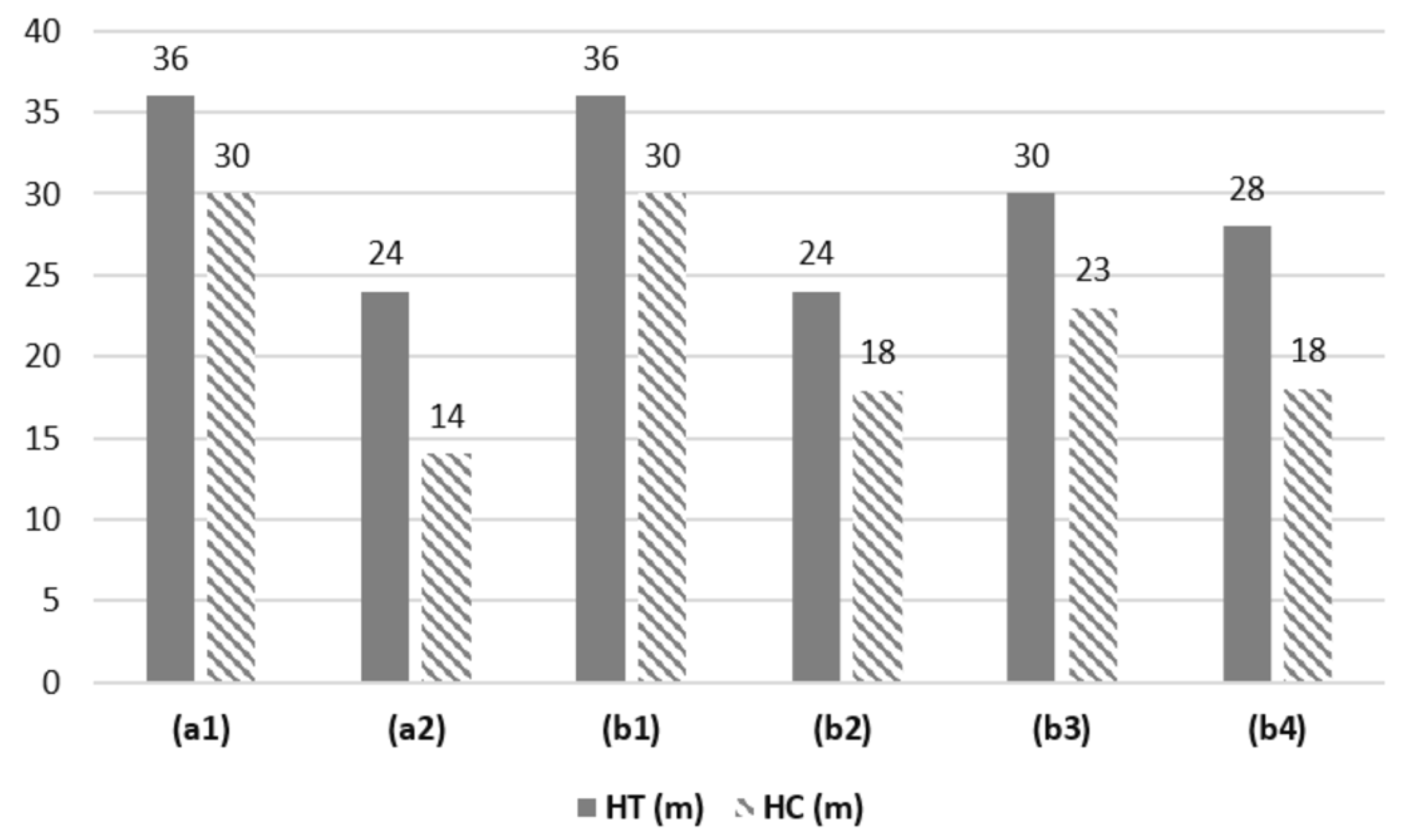 Preprints 76034 g005