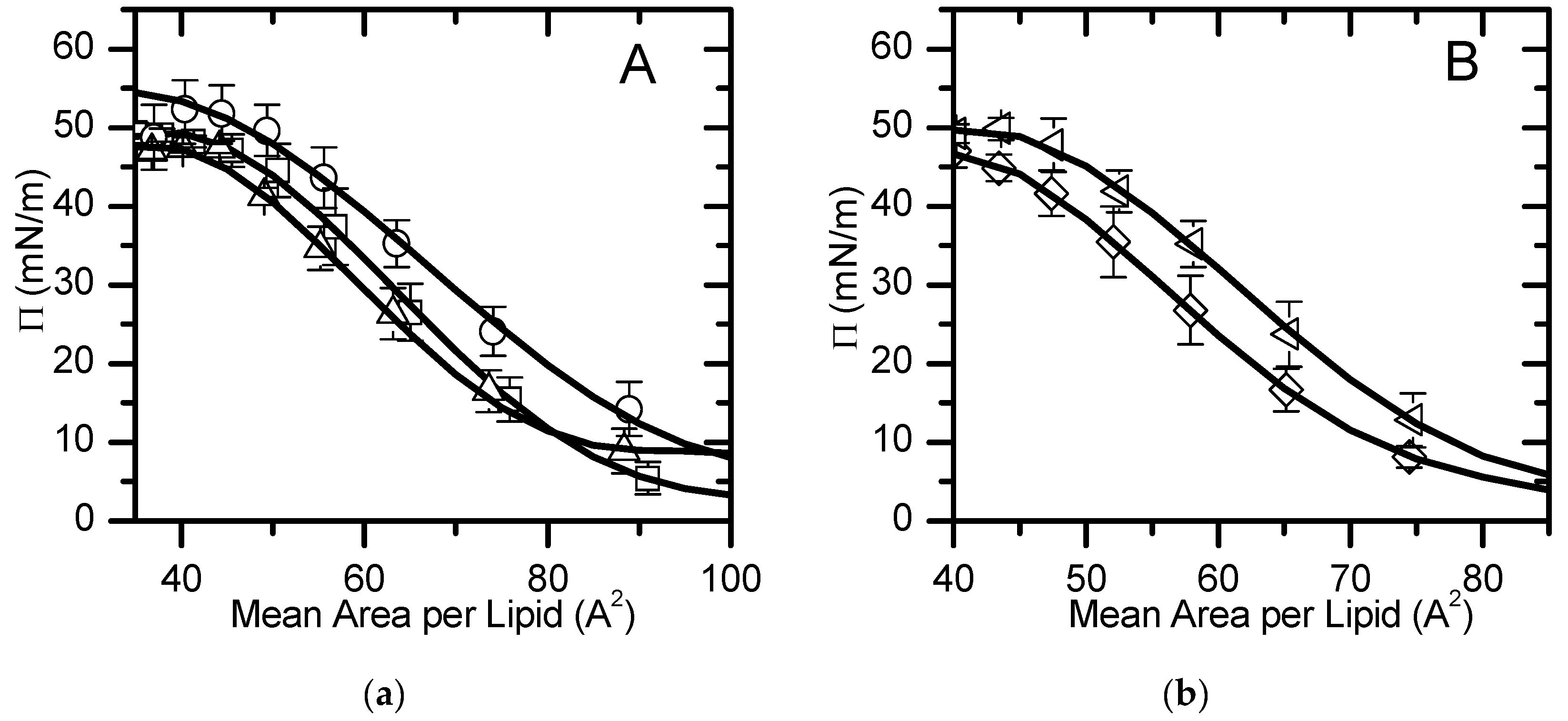 Preprints 120012 g002