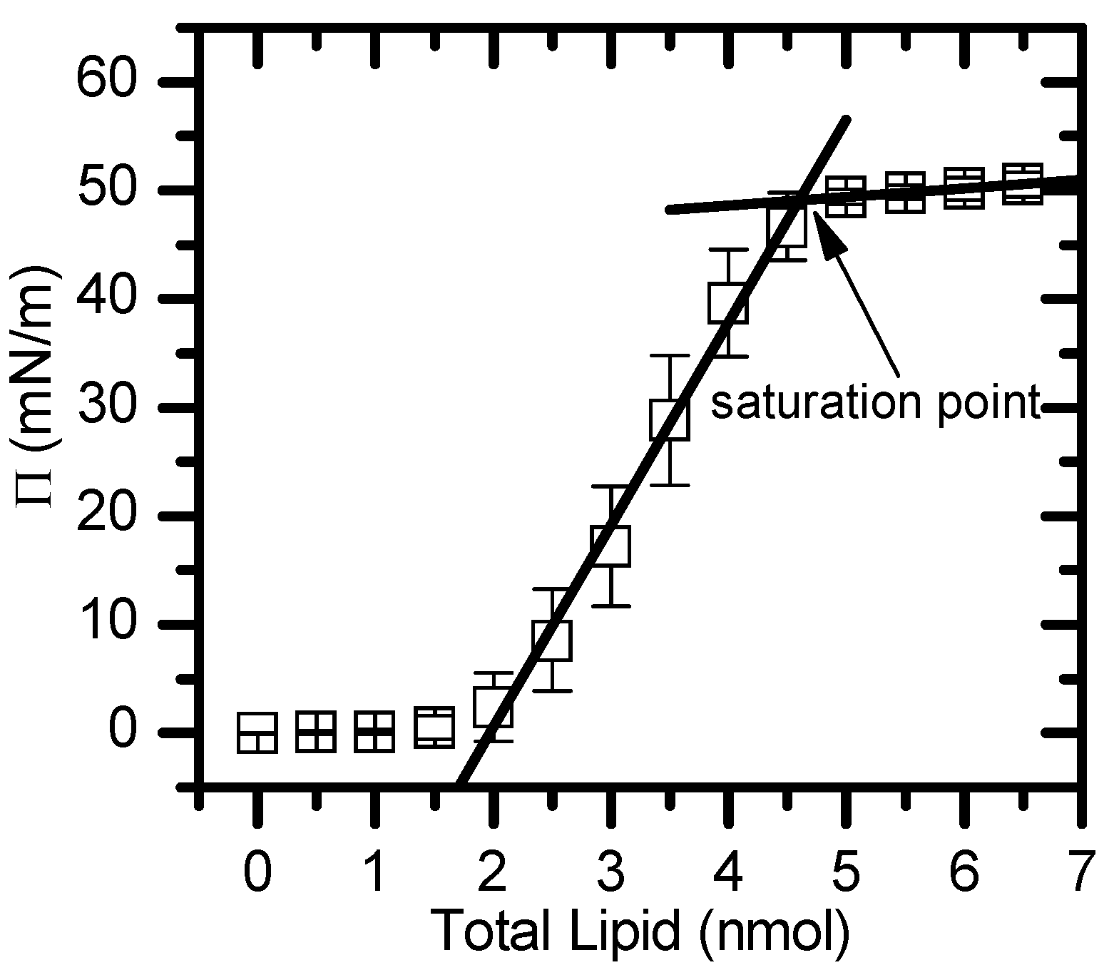 Preprints 120012 g006