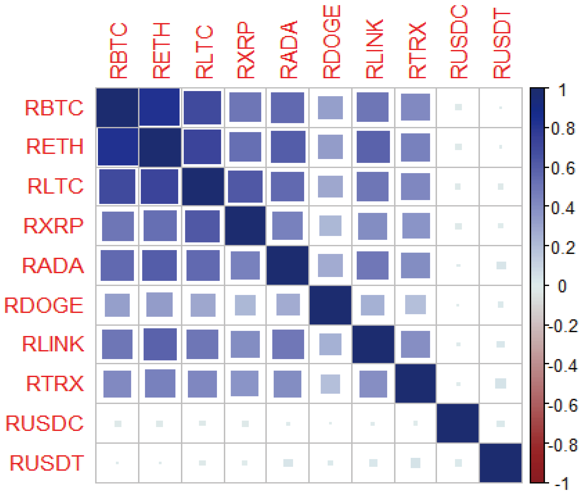 Preprints 100266 g001