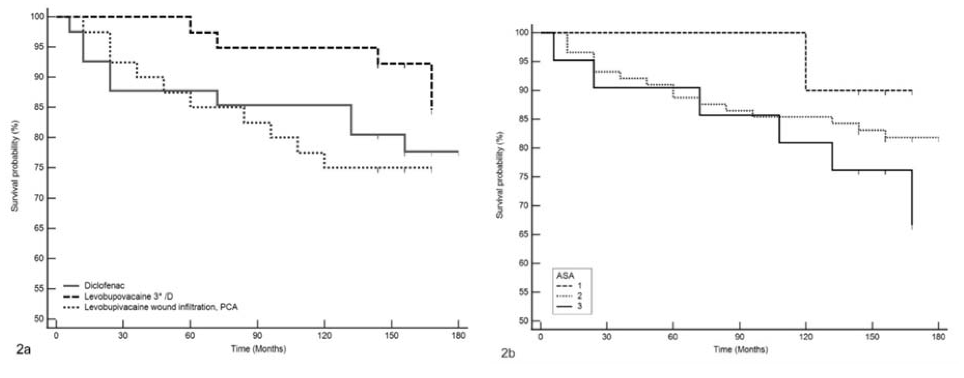 Preprints 81008 g002