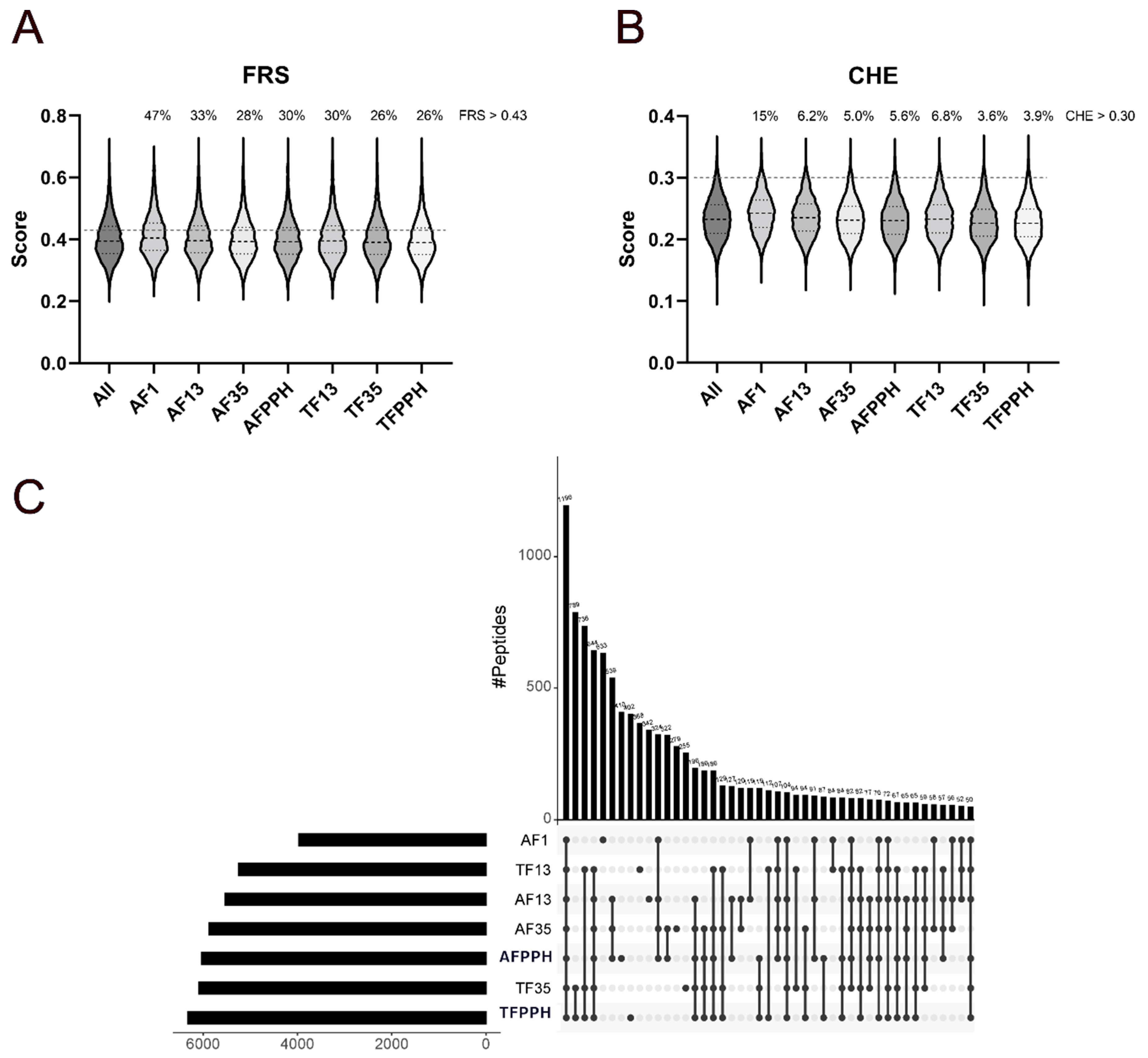 Preprints 98034 g001