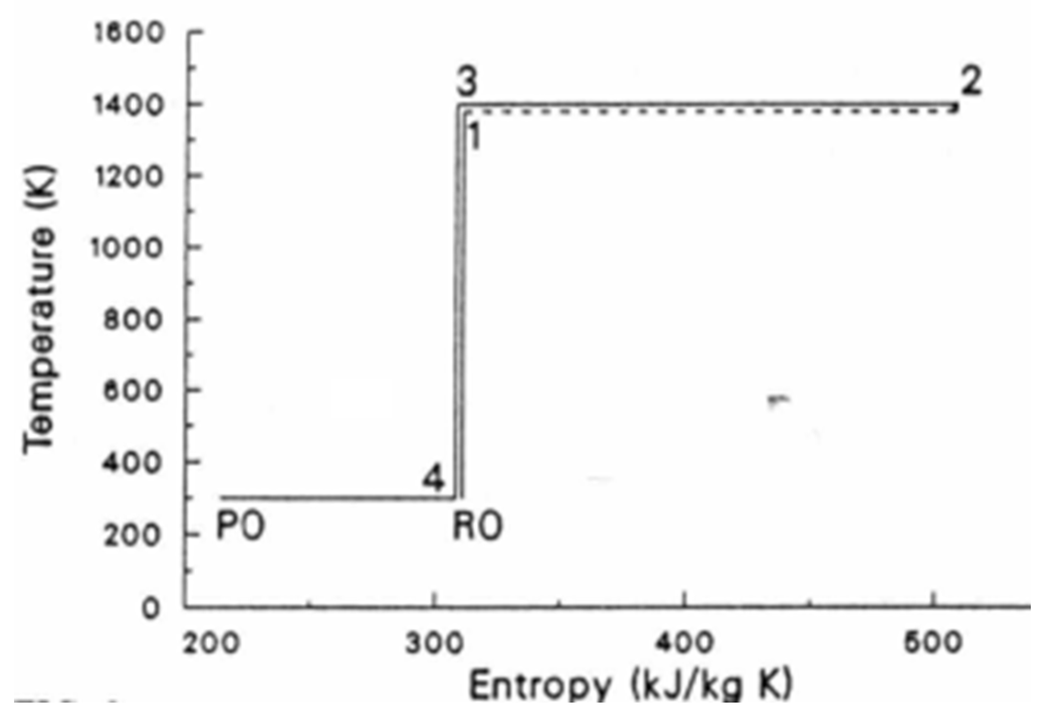 Preprints 96884 g008