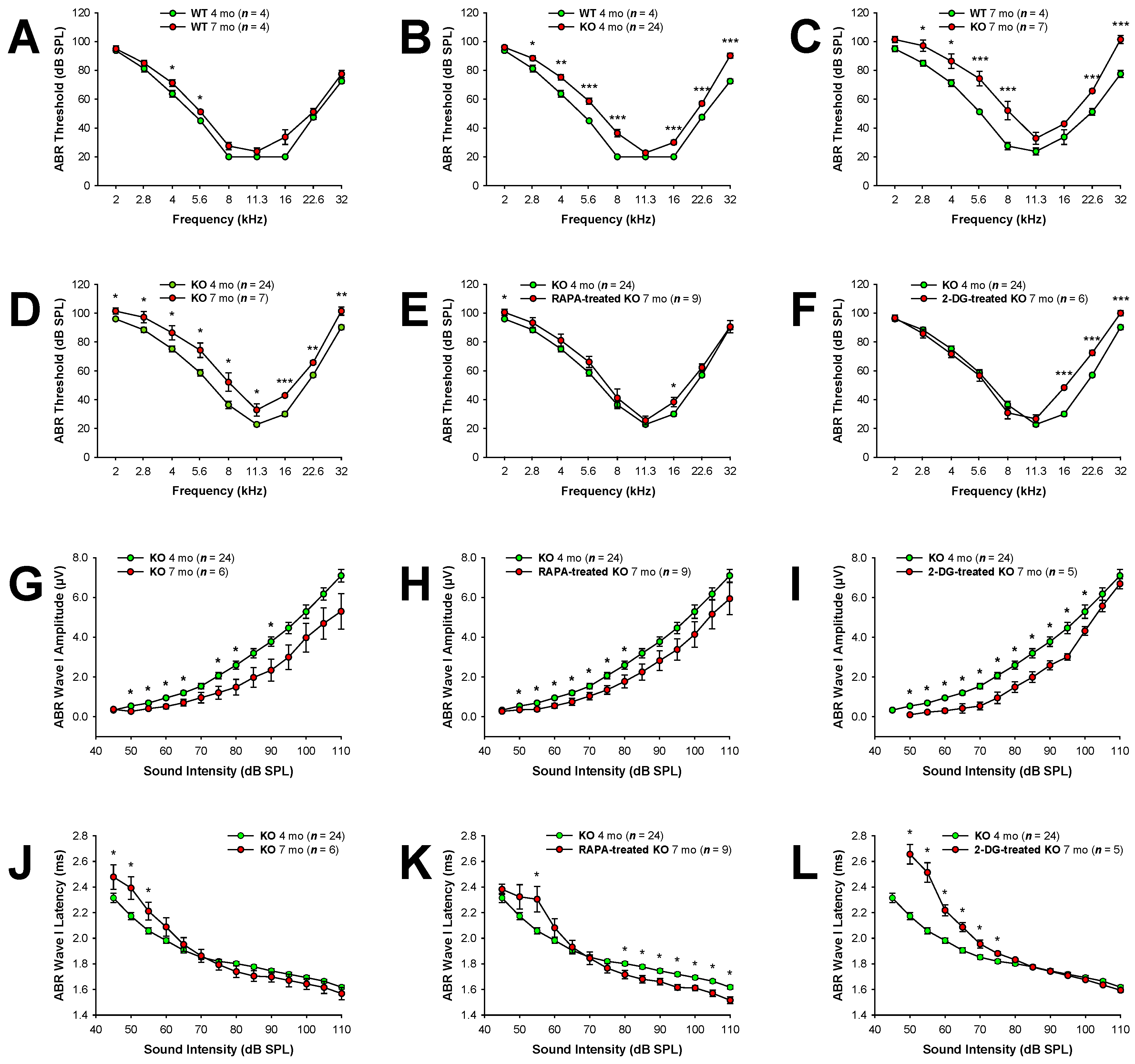 Preprints 73964 g001