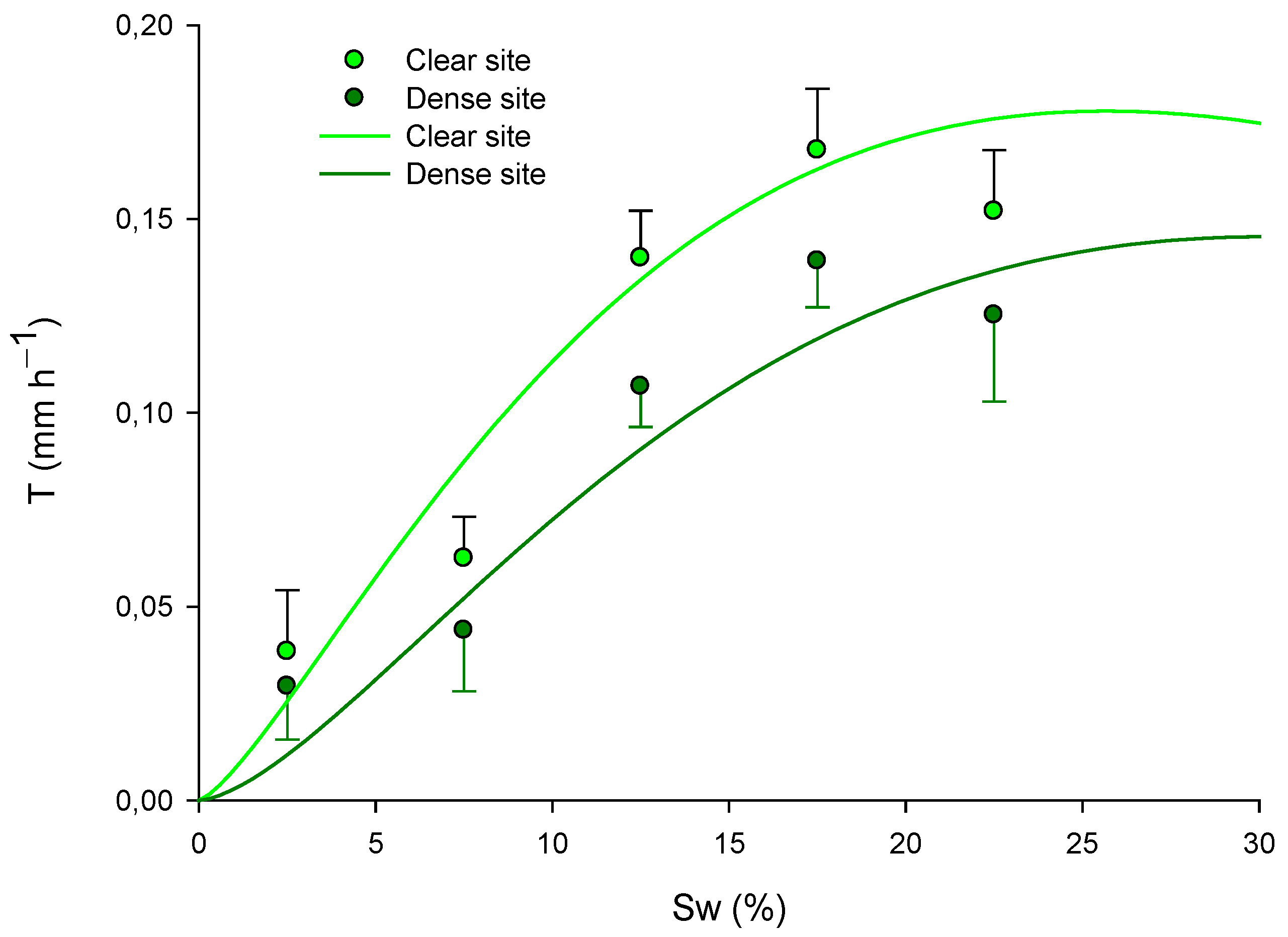 Preprints 96834 g007