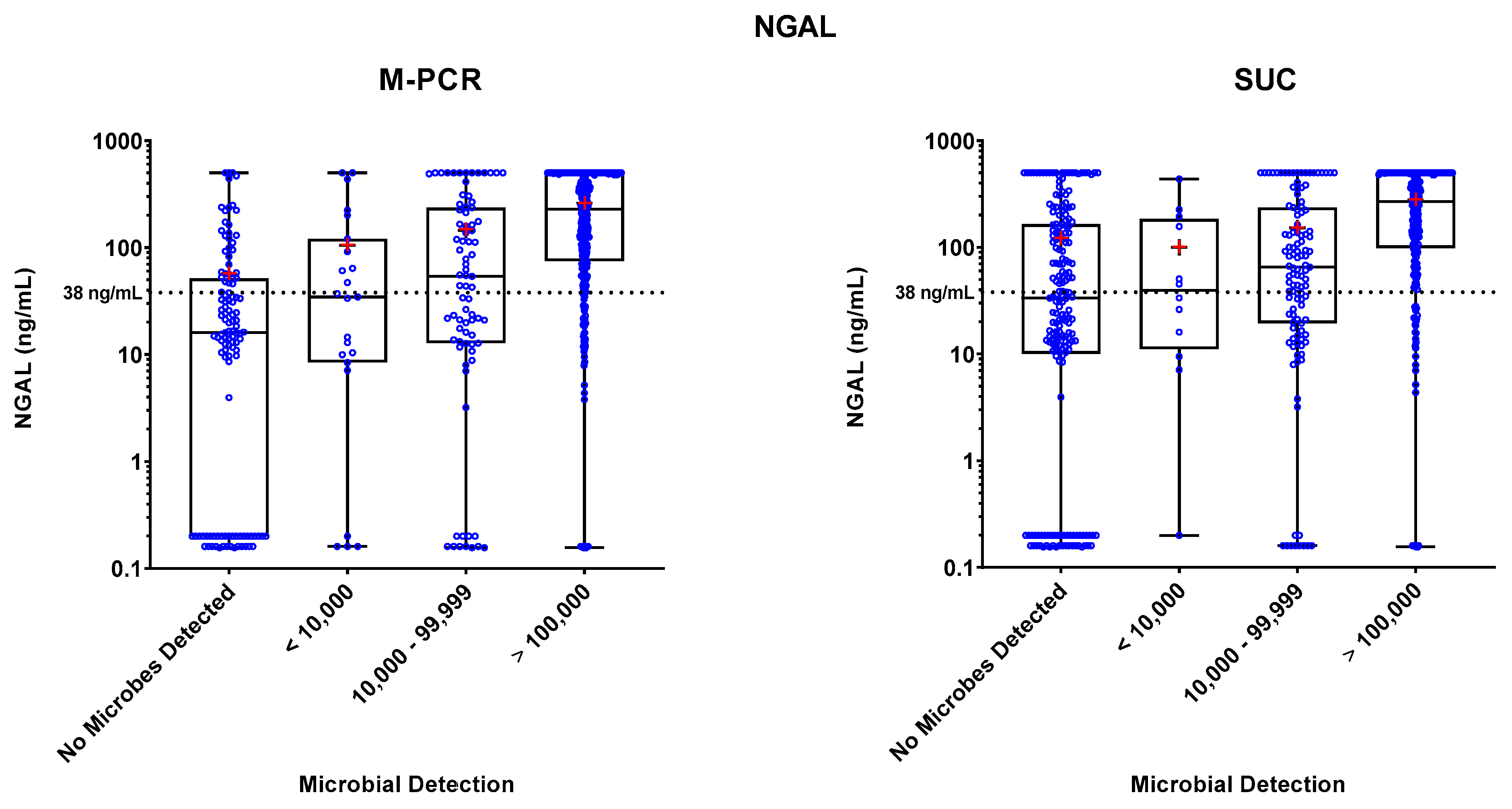 Preprints 78123 g001