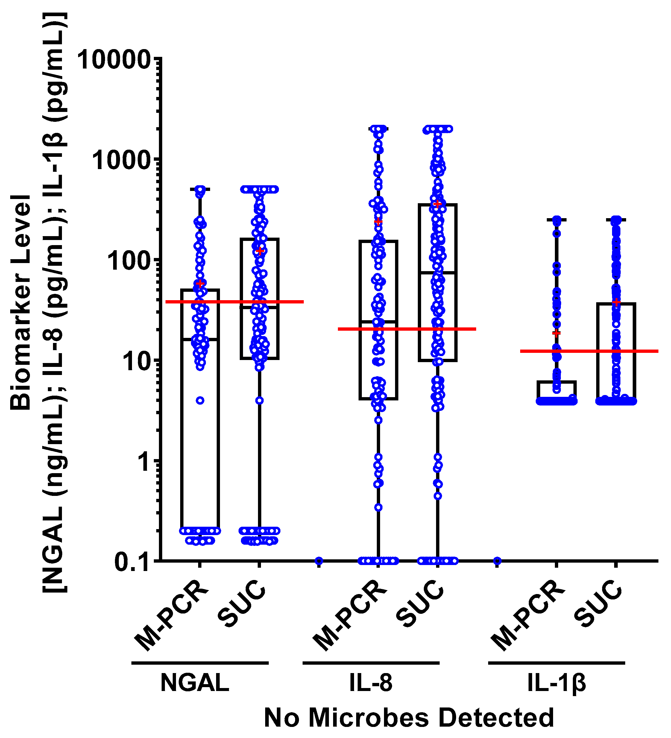 Preprints 78123 g004