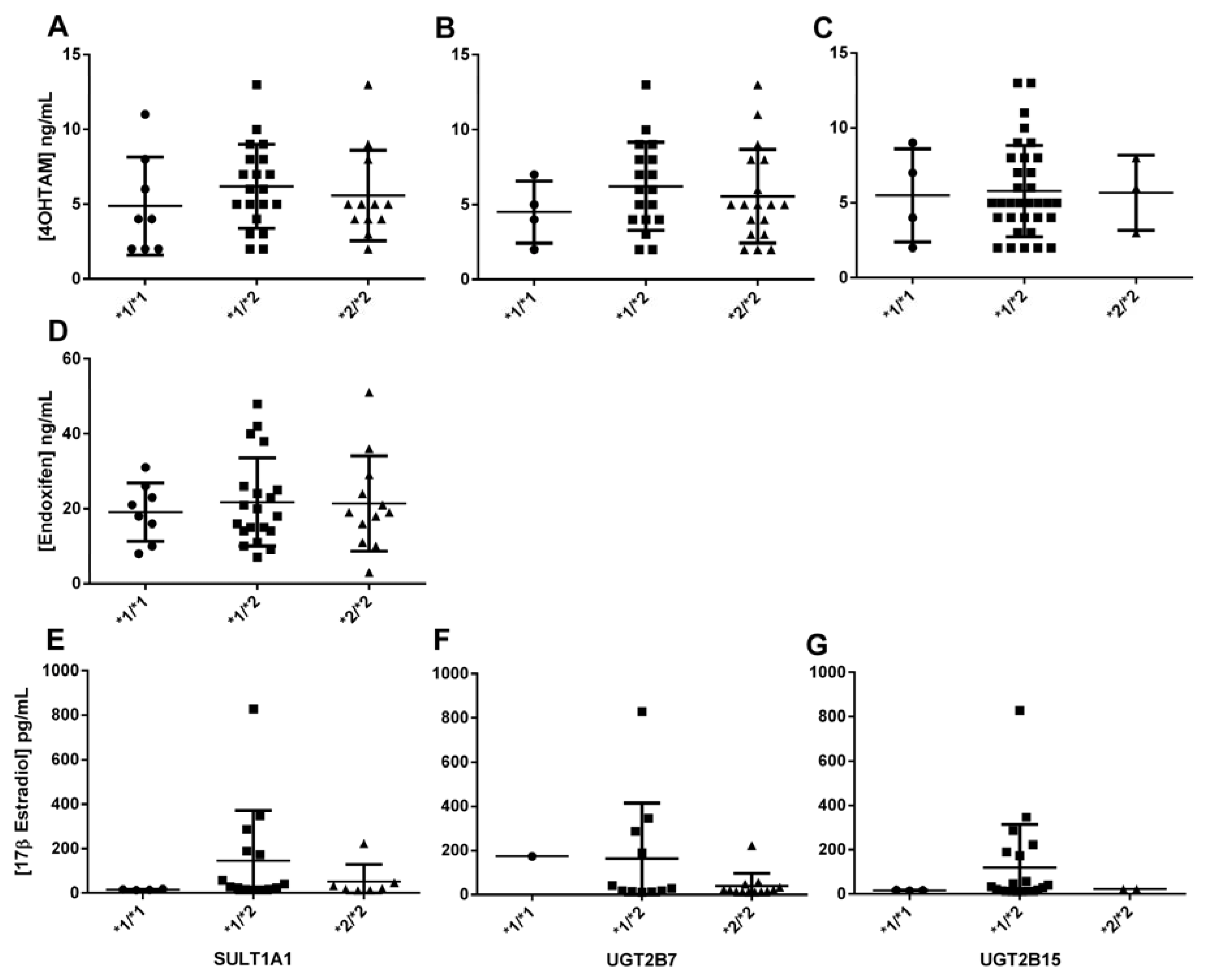 Preprints 114518 g004