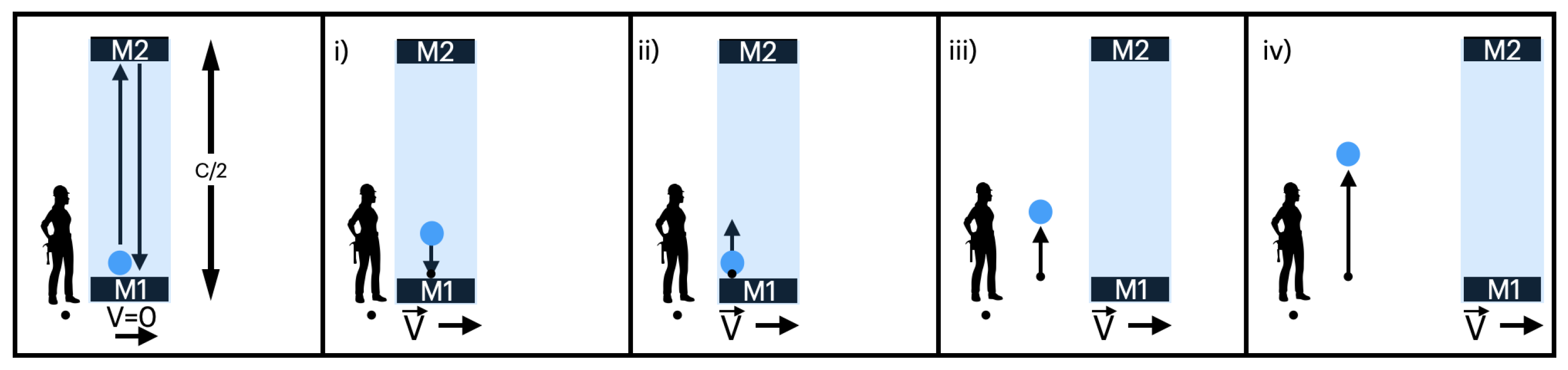 Preprints 96070 g002