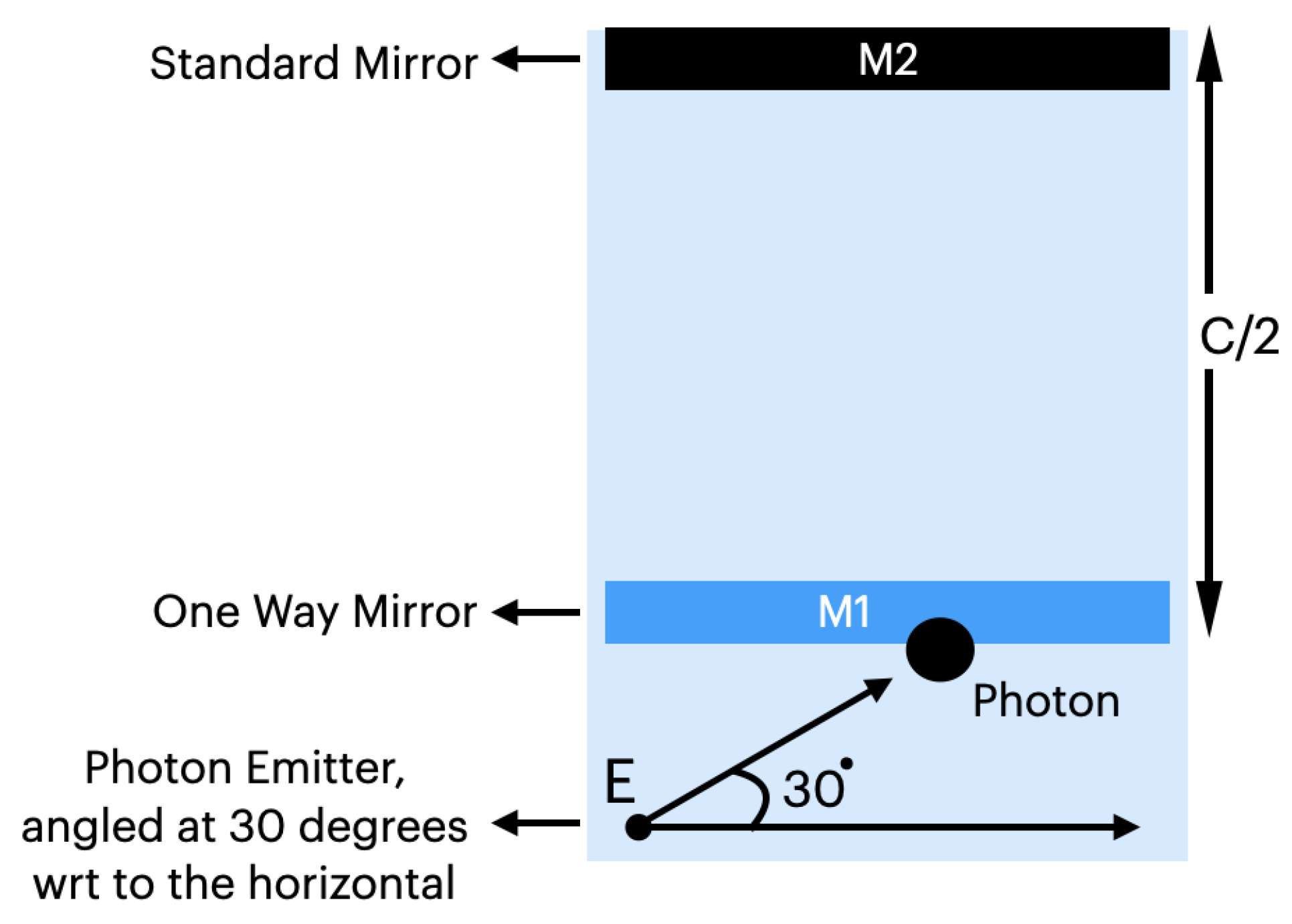 Preprints 96070 g003