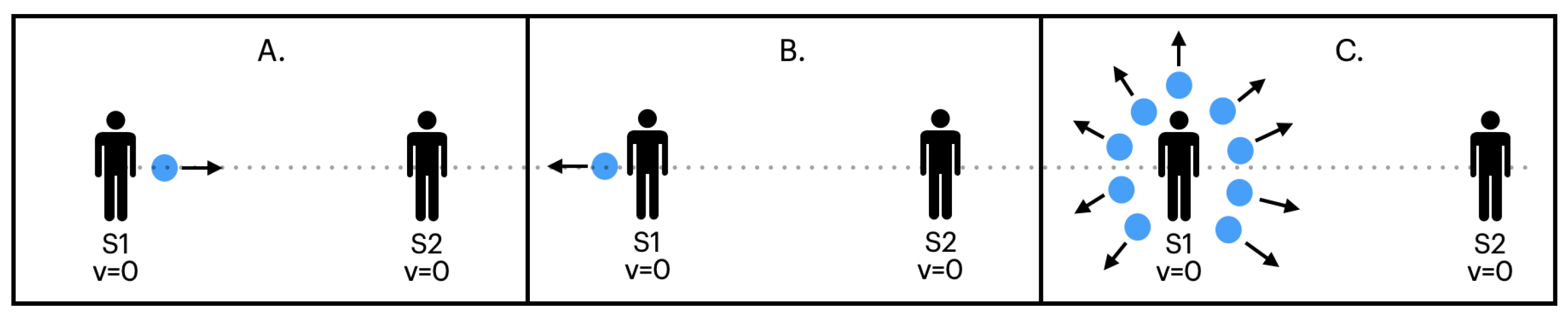 Preprints 96070 g006