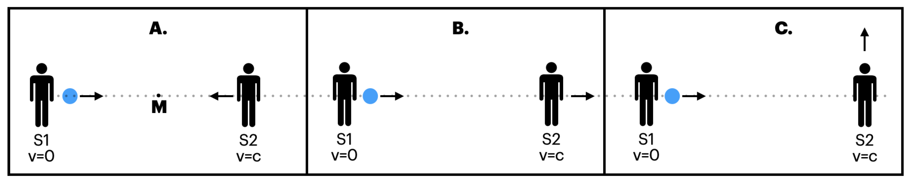 Preprints 96070 g007