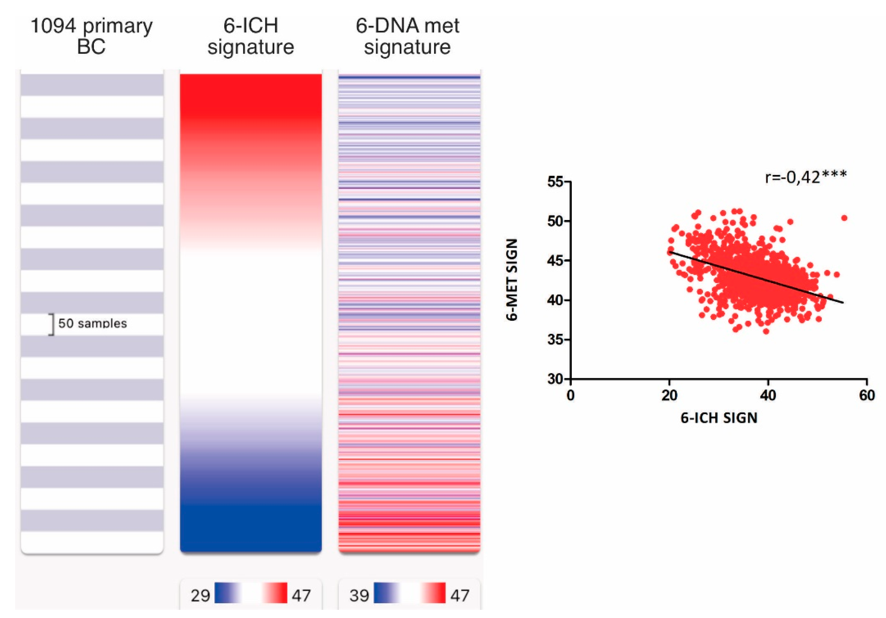 Preprints 73463 g005