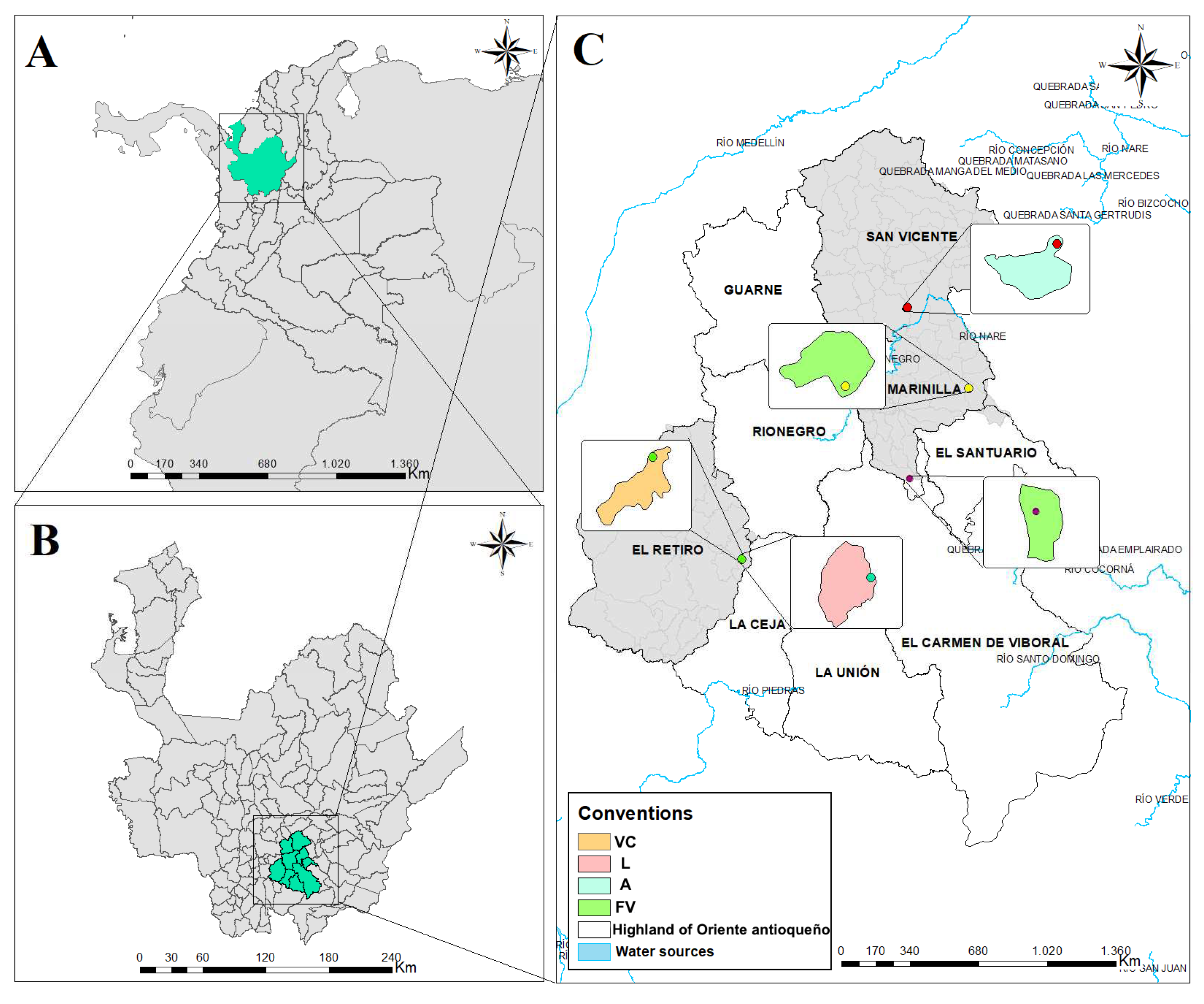 Preprints 78246 g001