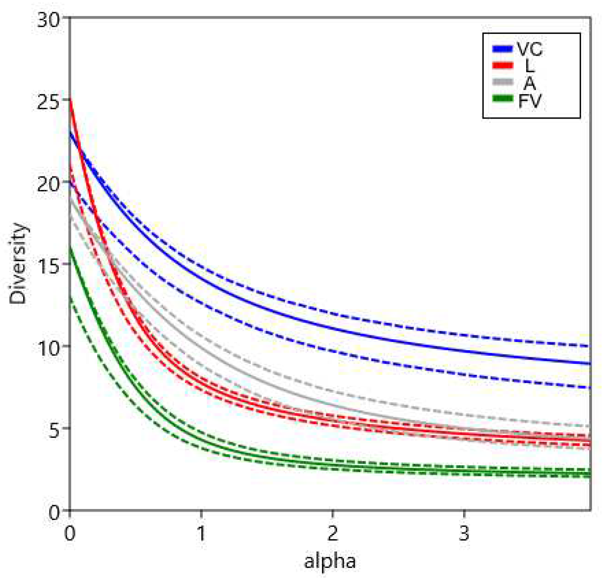 Preprints 78246 g002