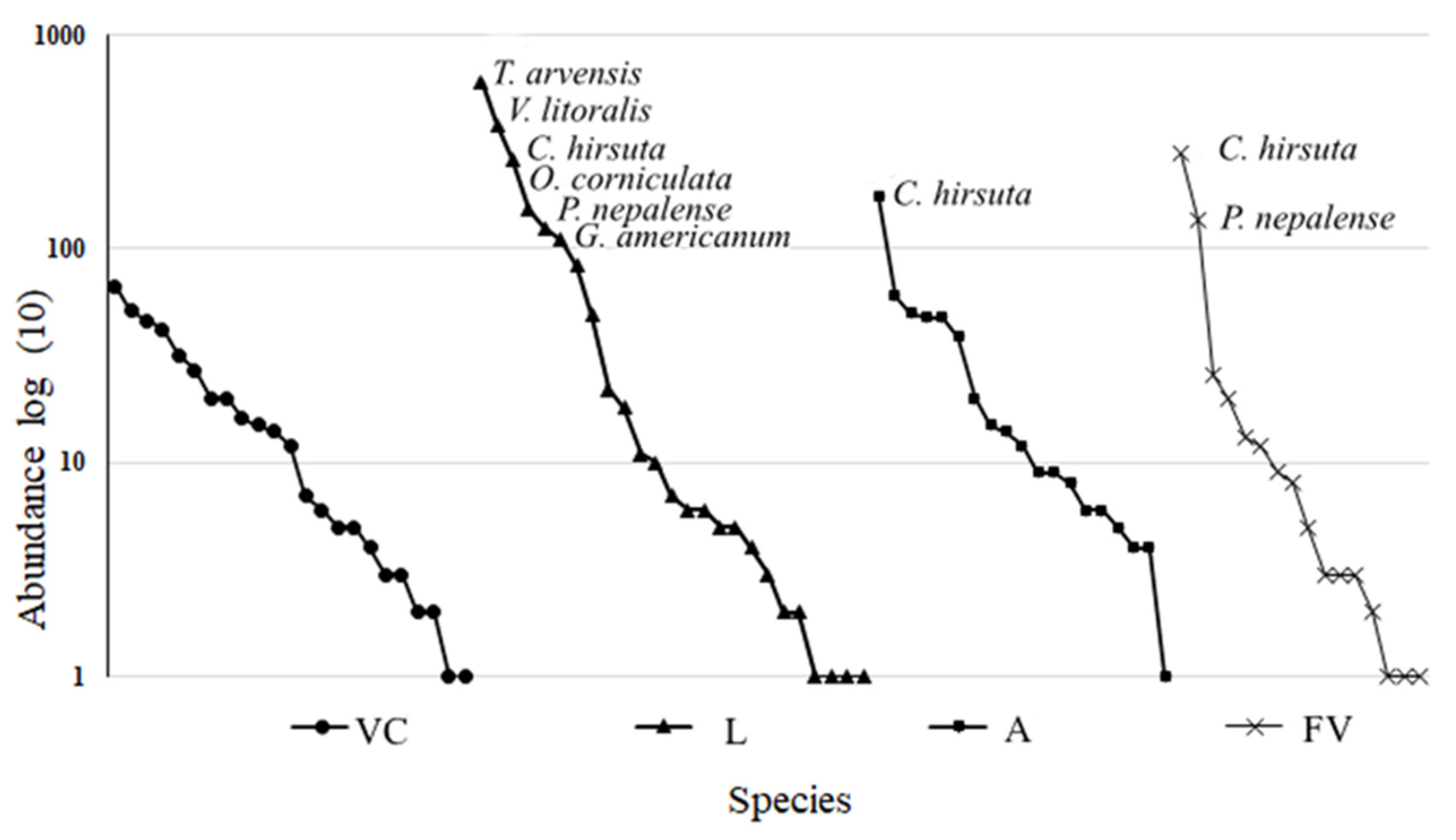 Preprints 78246 g003