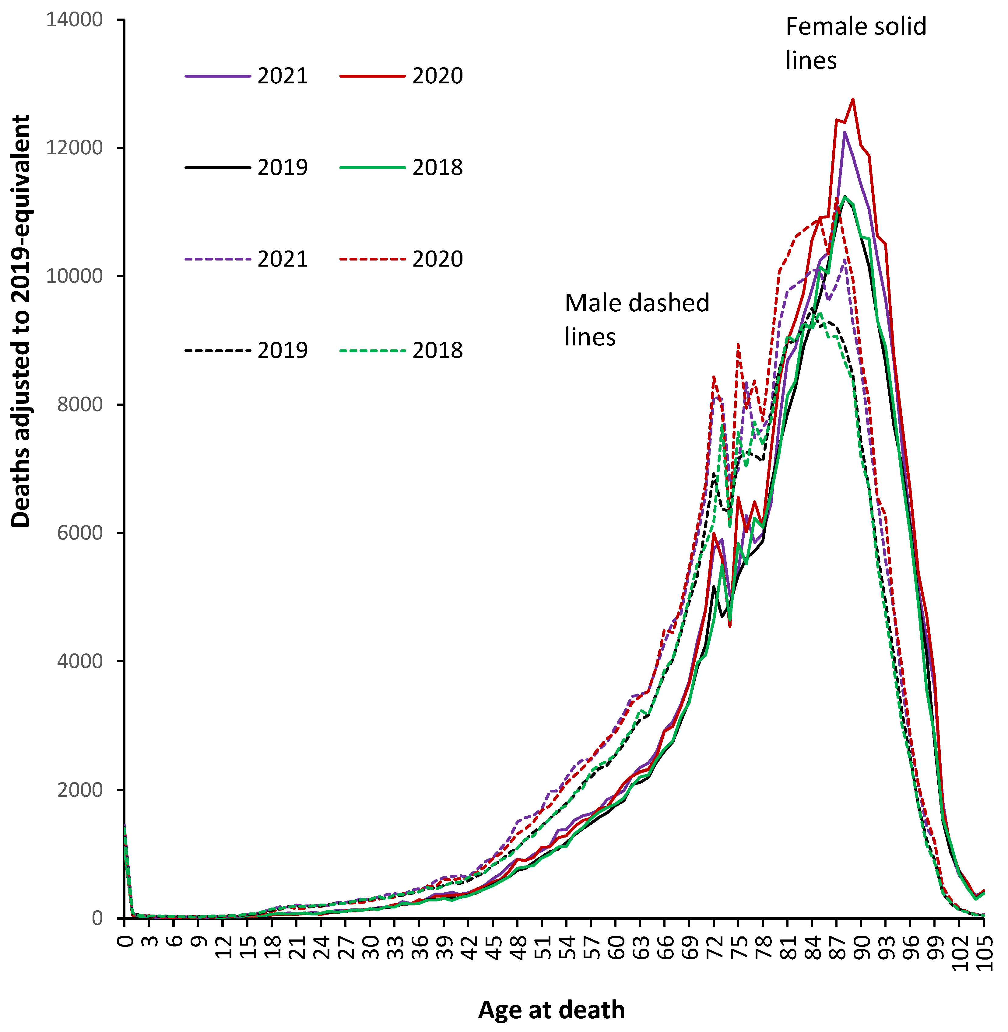 Preprints 73413 g001