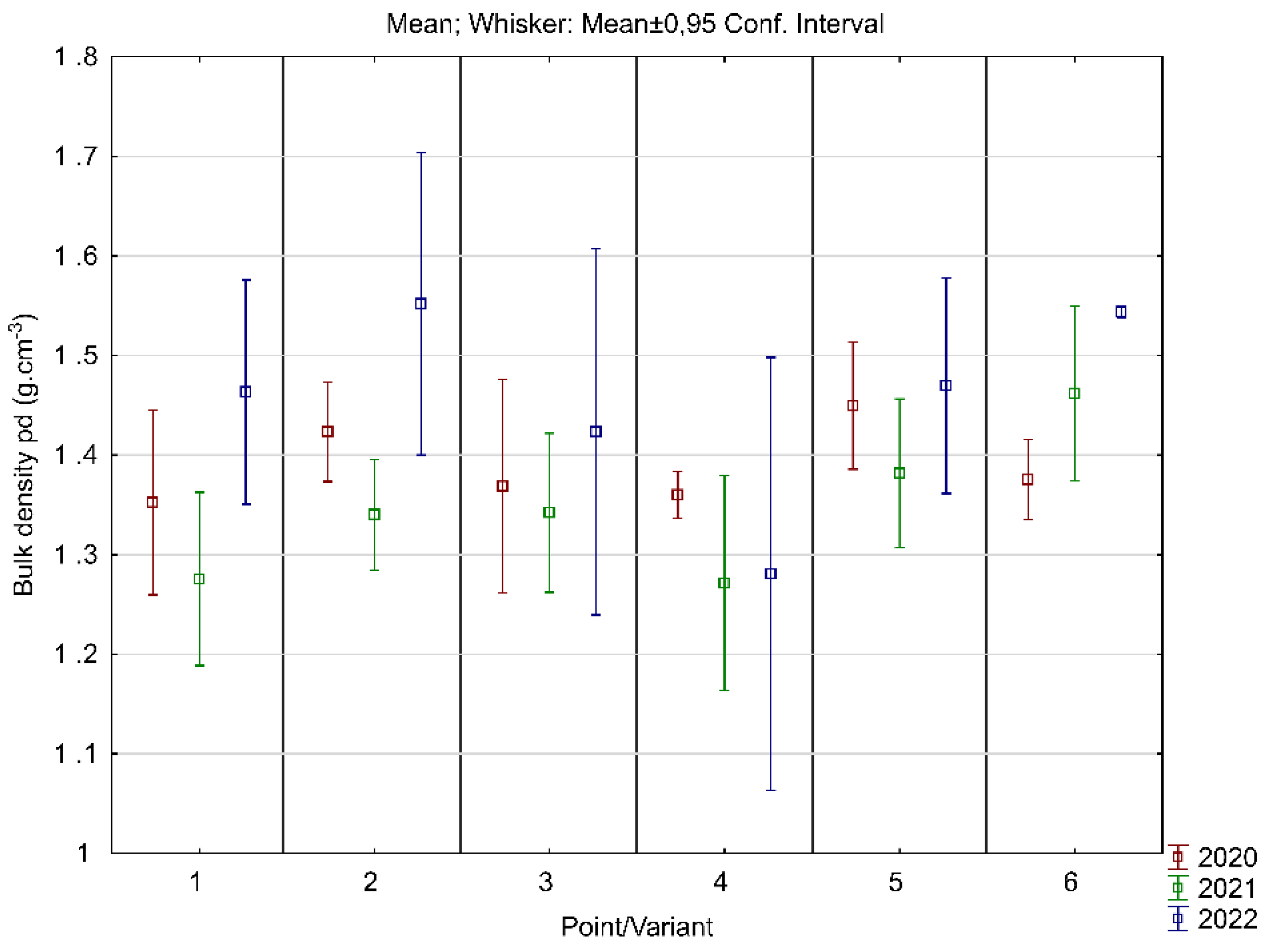 Preprints 90774 g003