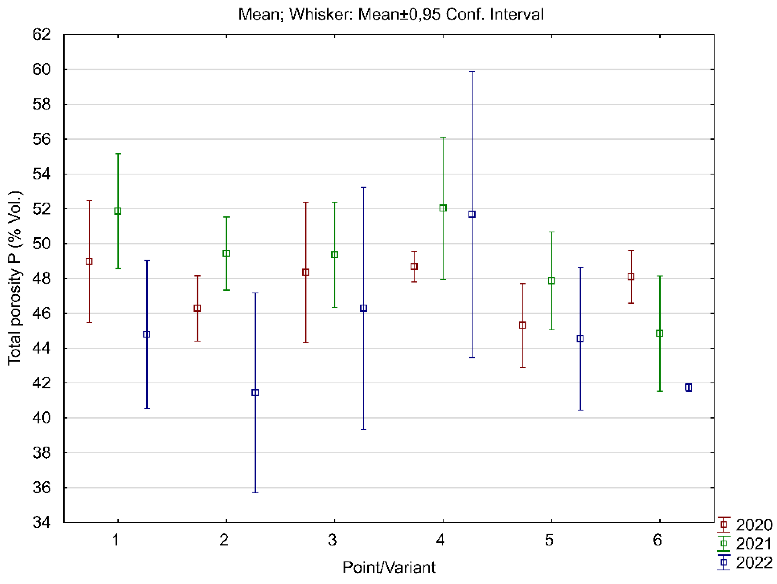 Preprints 90774 g004