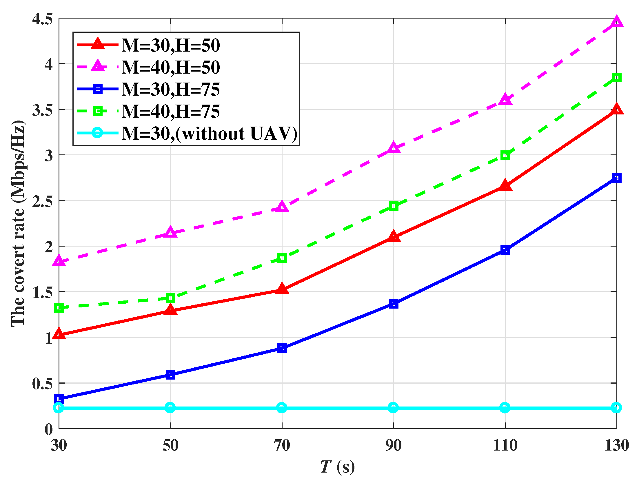 Preprints 75146 g003