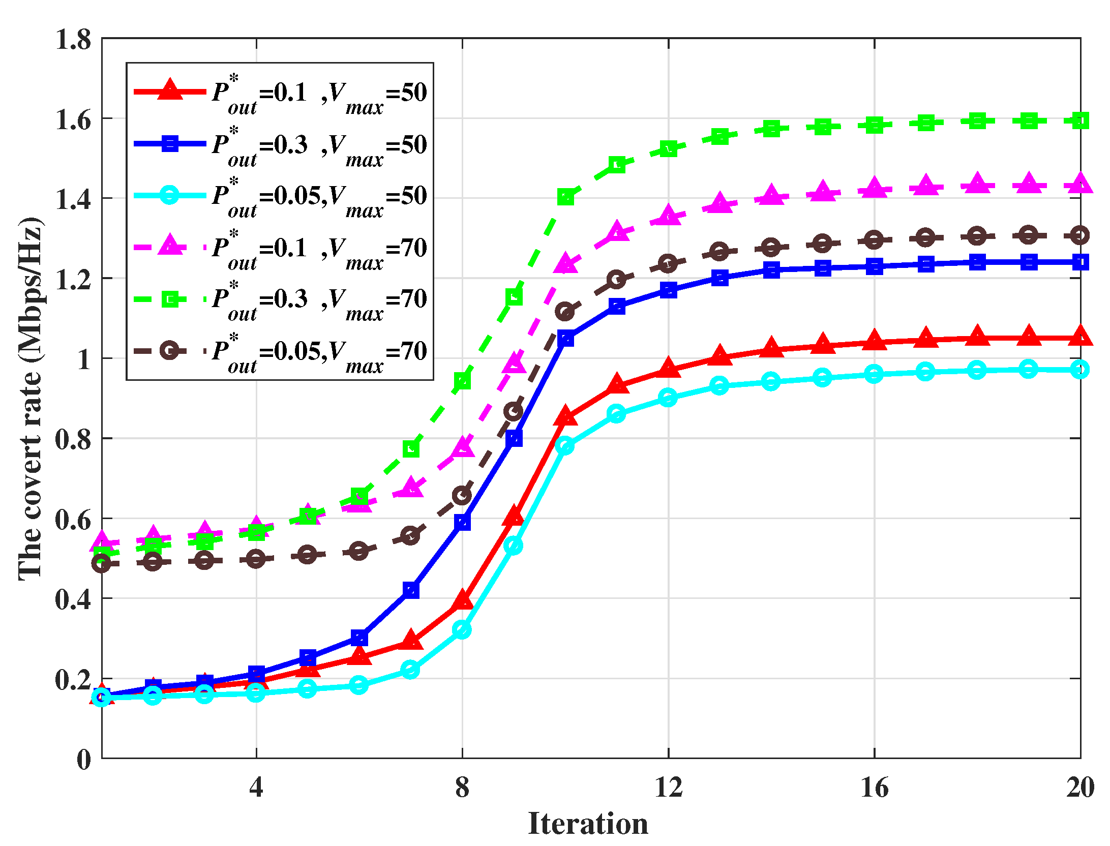 Preprints 75146 g004