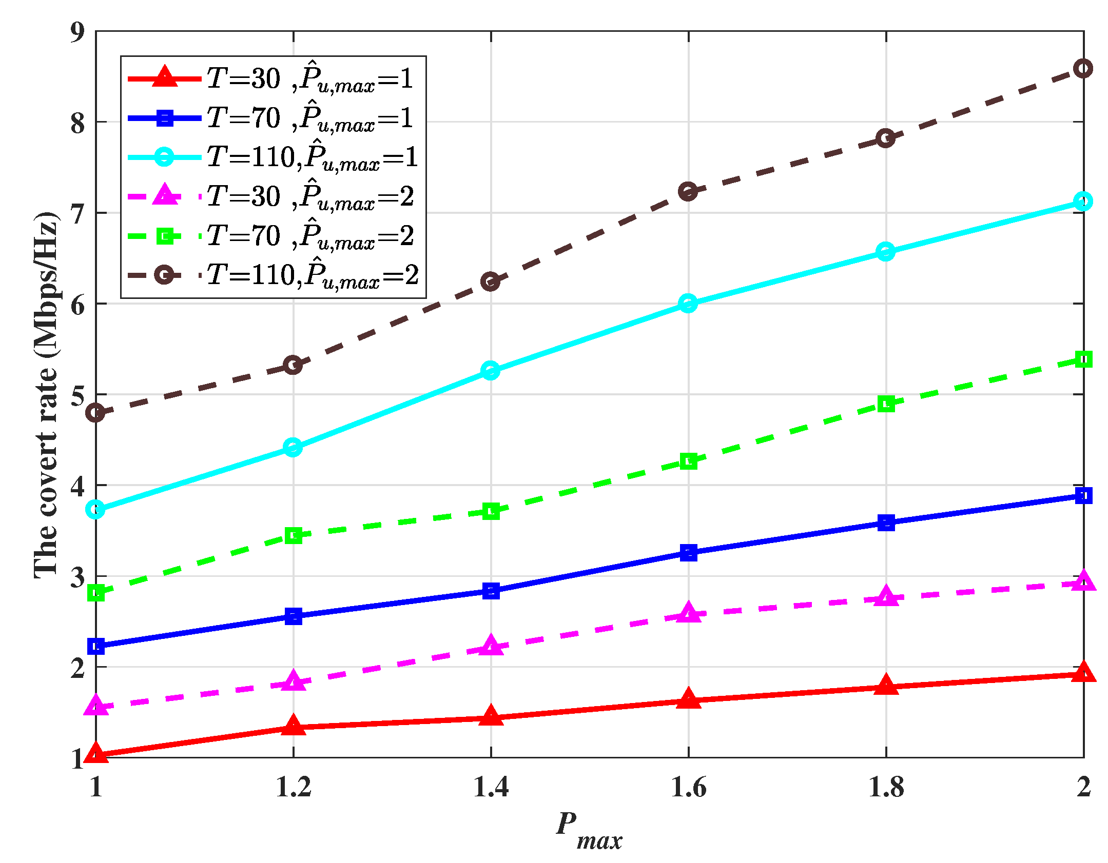 Preprints 75146 g006