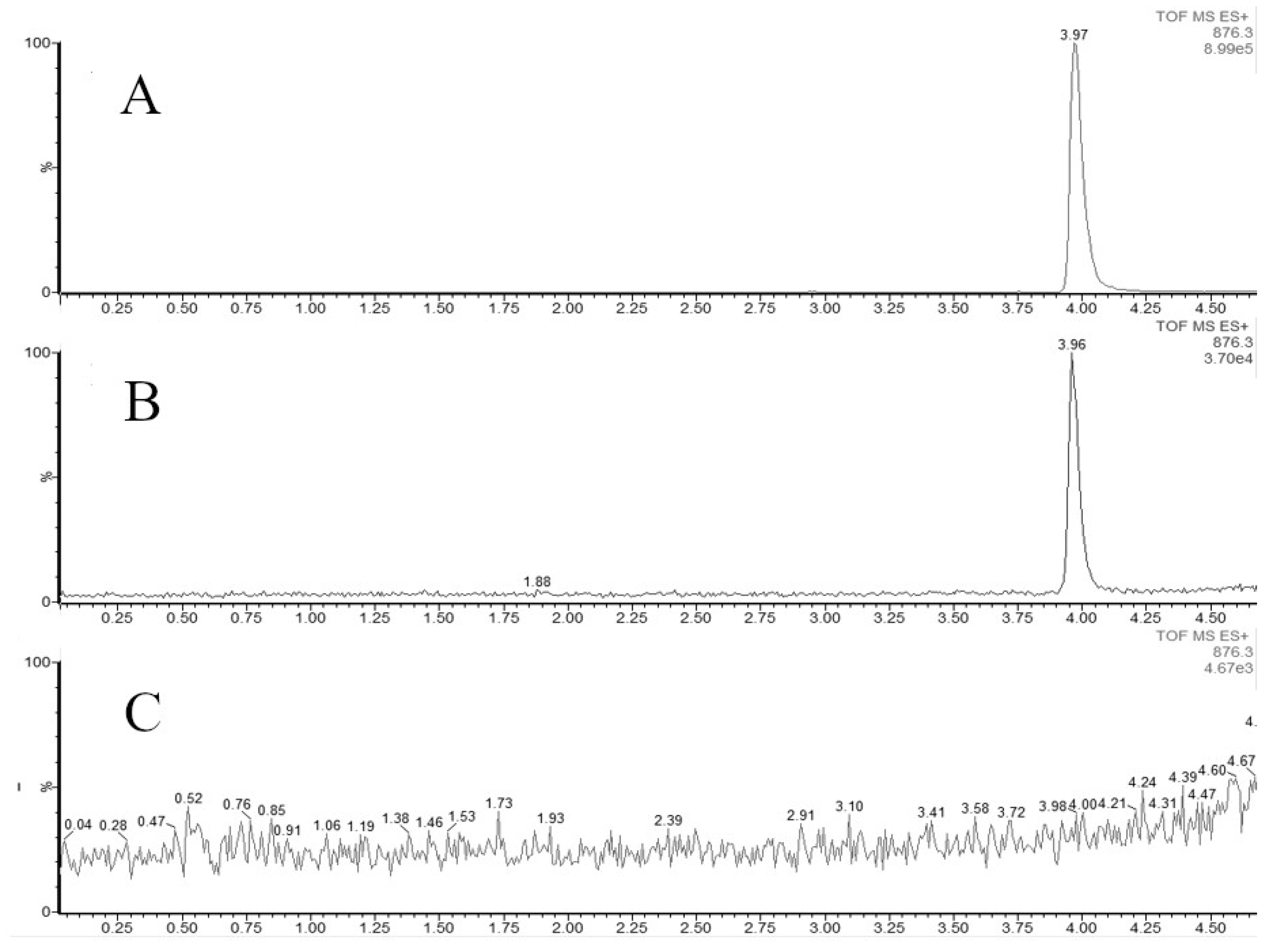 Preprints 72103 g010