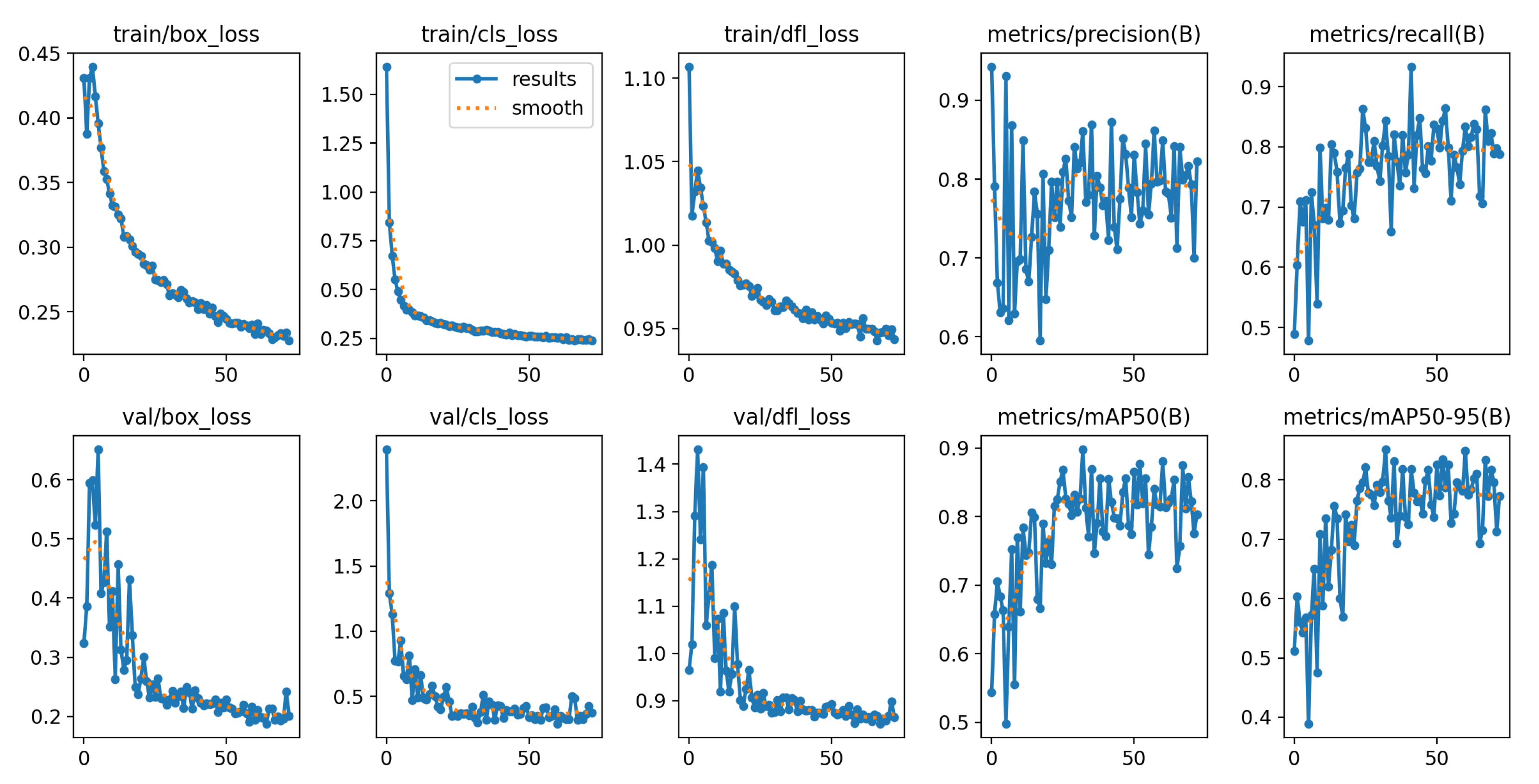 Preprints 115032 g007