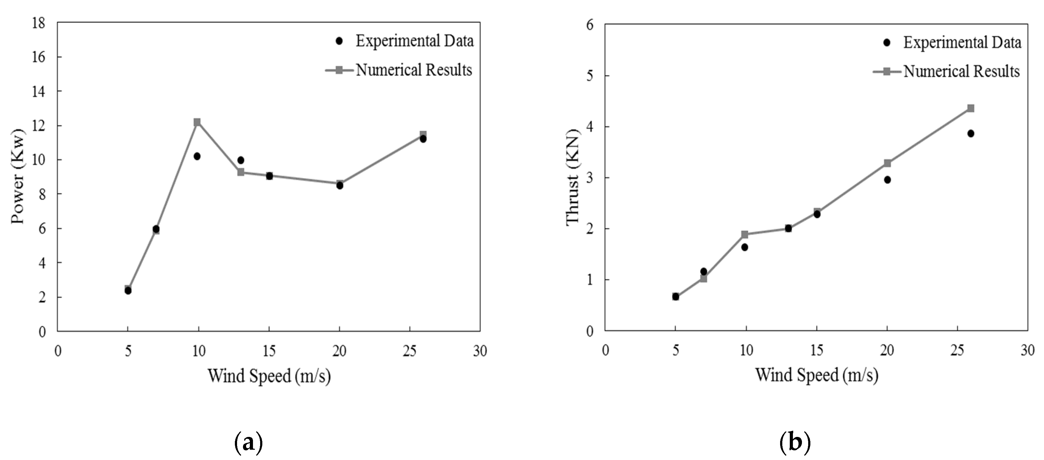 Preprints 84973 g008