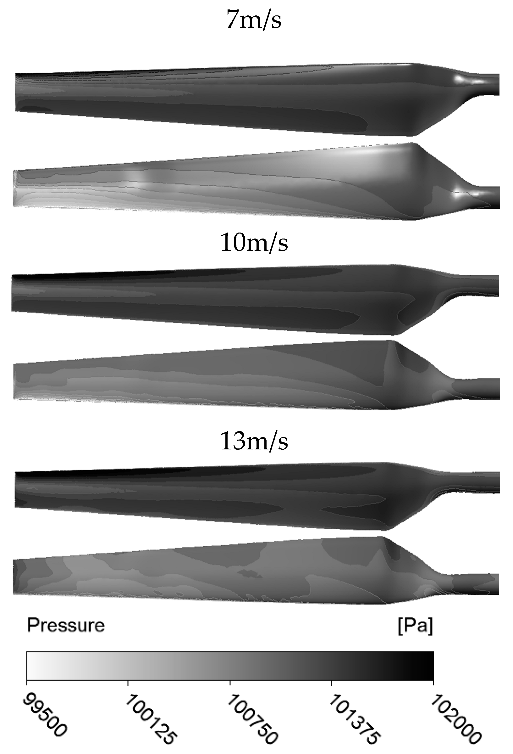 Preprints 84973 g009