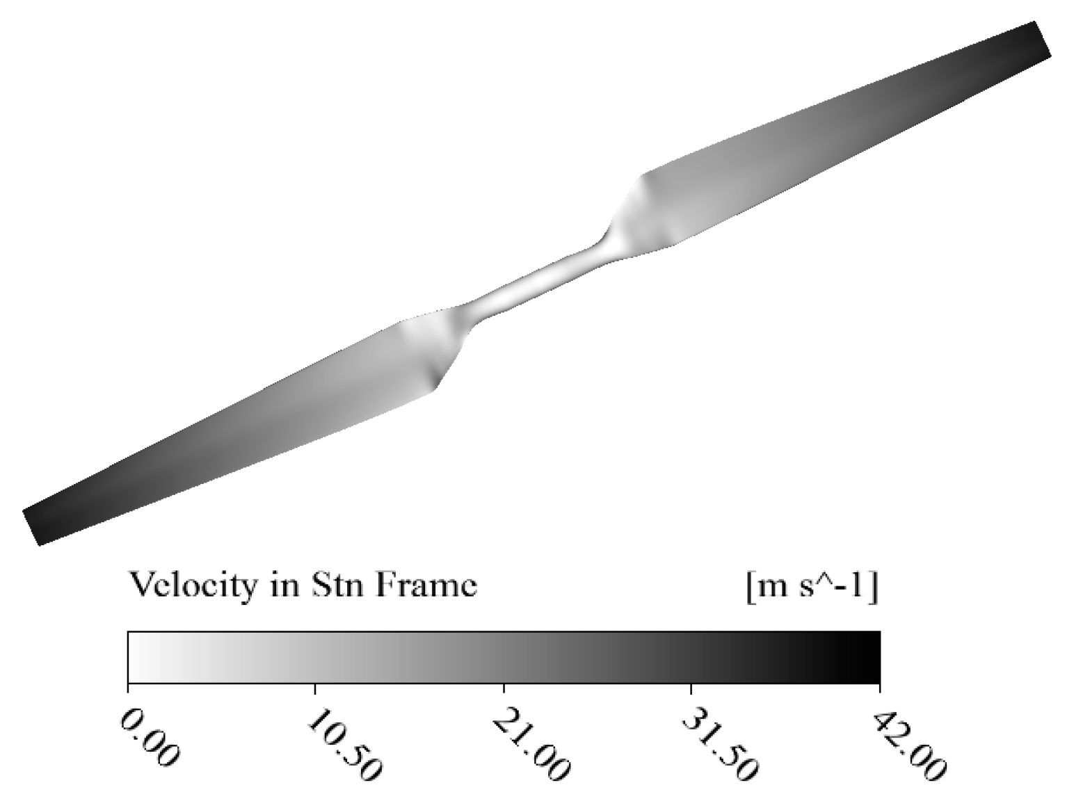 Preprints 84973 g012