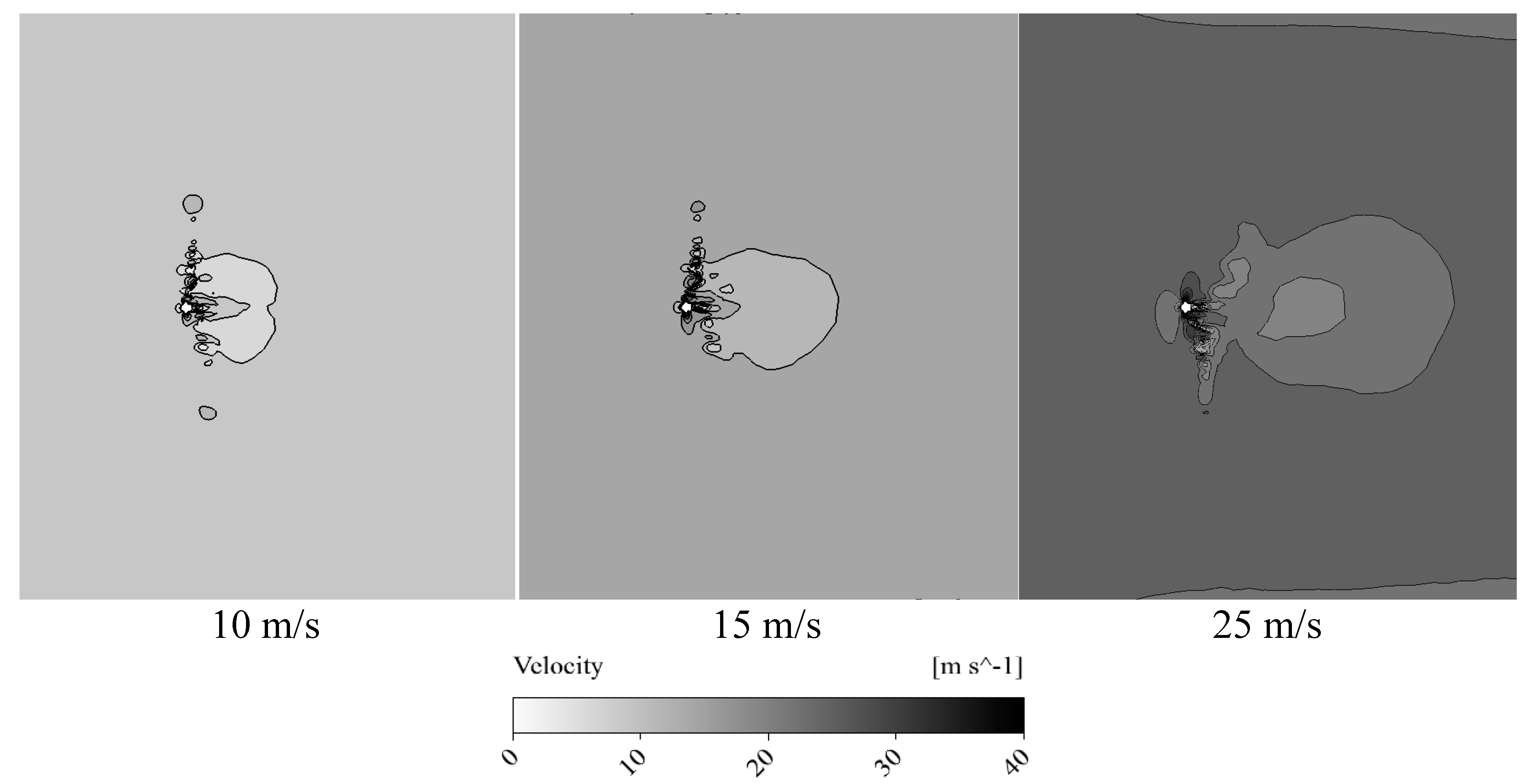 Preprints 84973 g016