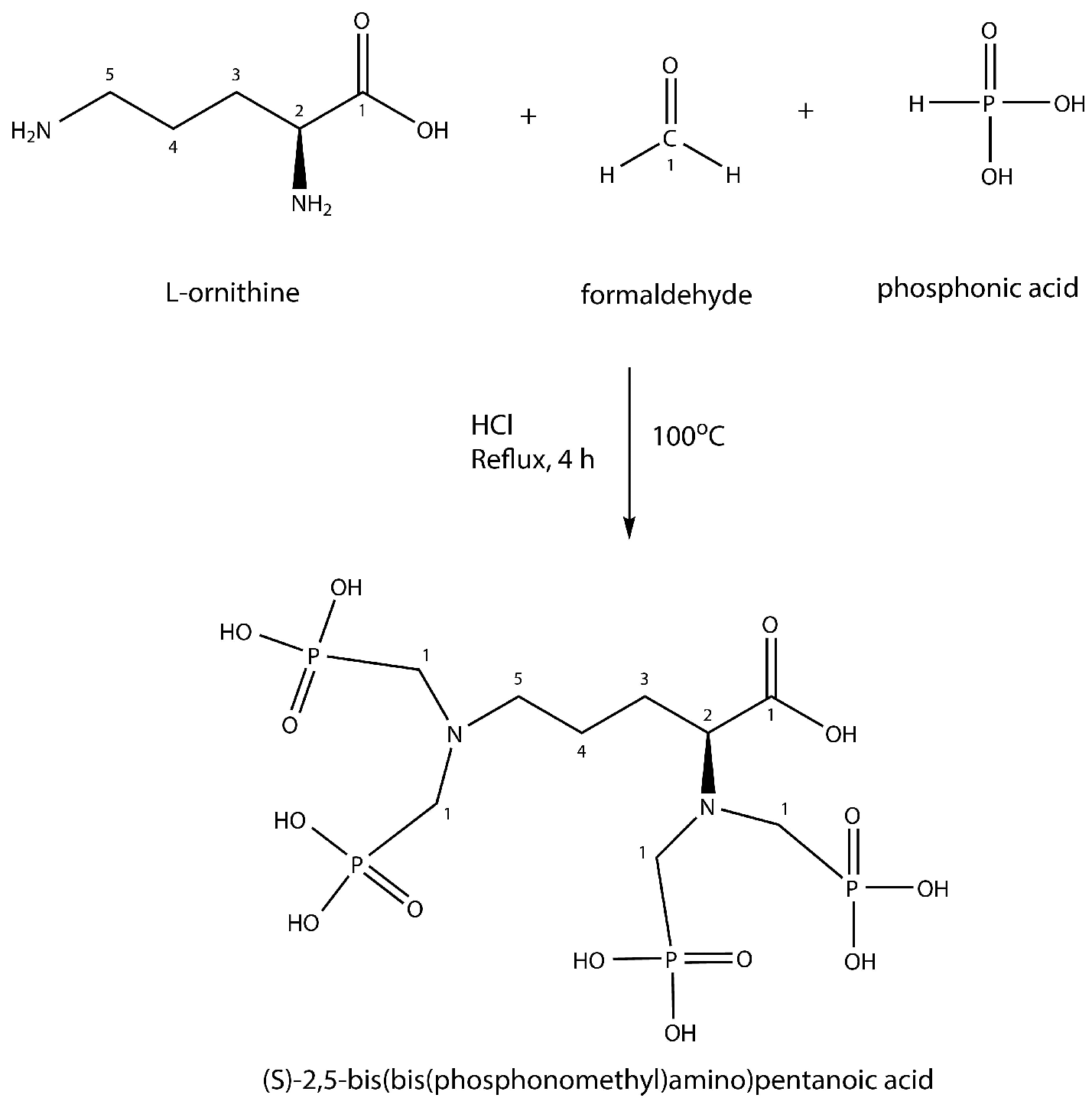 Preprints 69056 g001